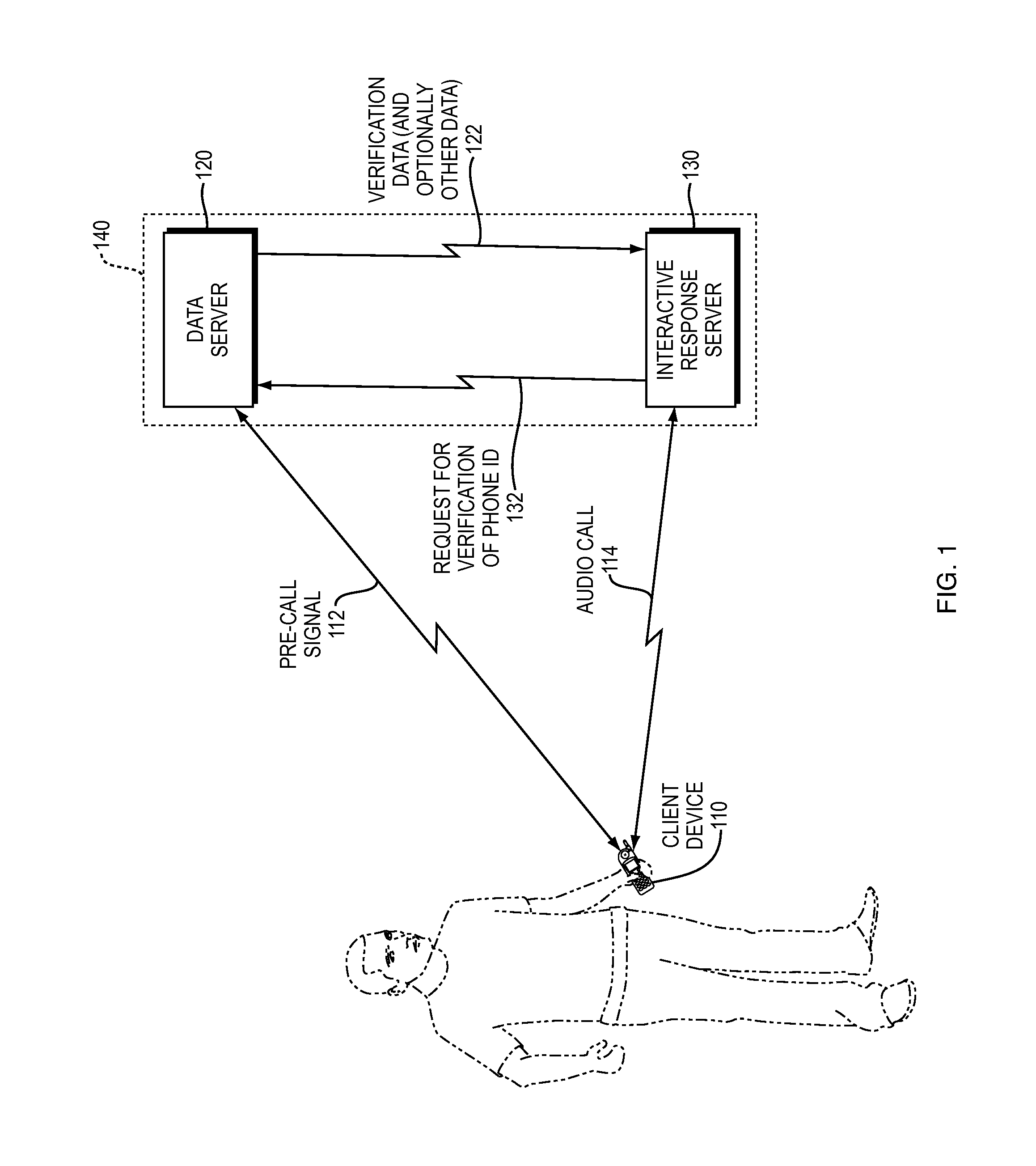 Method and Apparatus for Providing Enhanced Communications