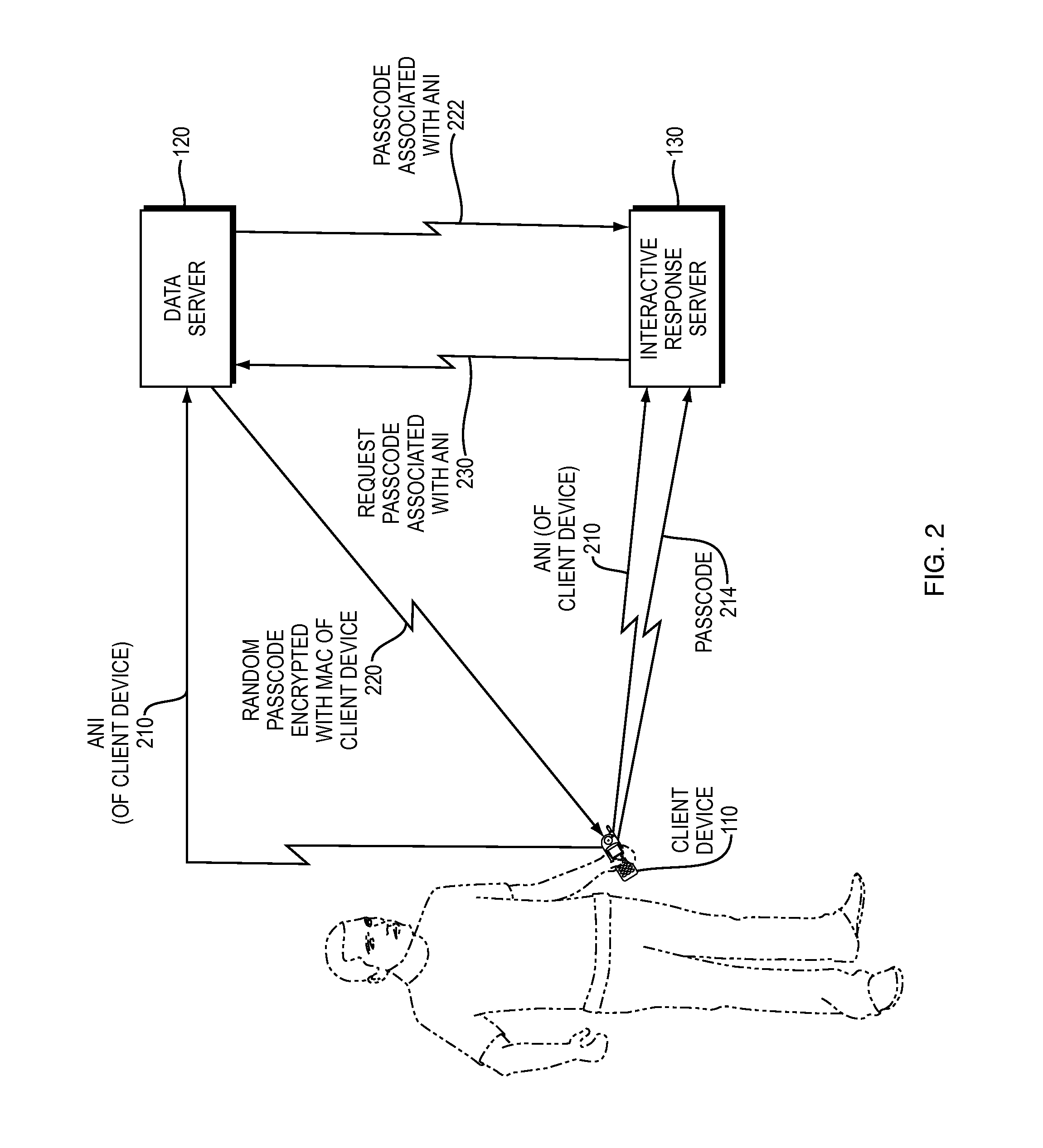 Method and Apparatus for Providing Enhanced Communications