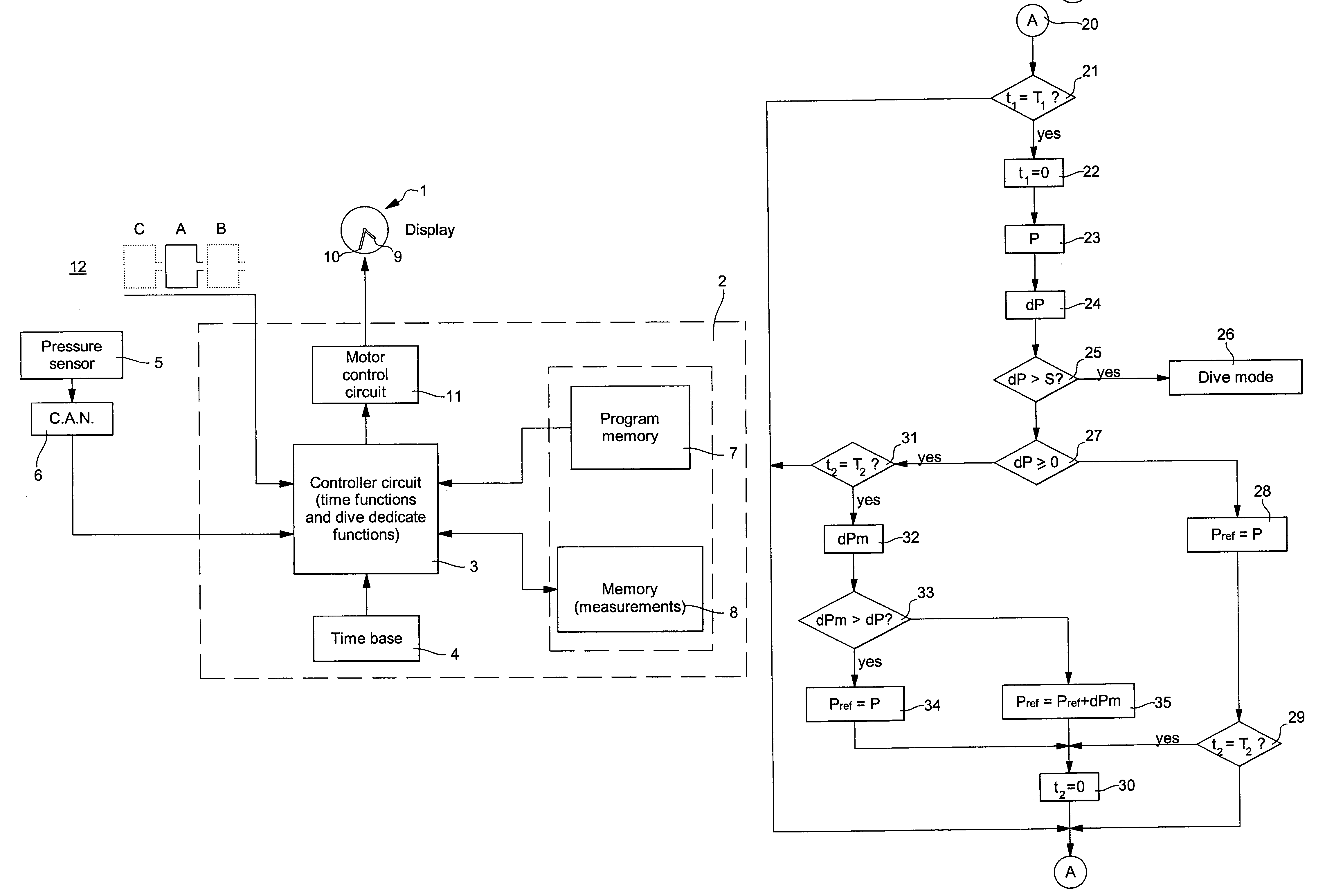 Process of detection of a dive start in a dive computer