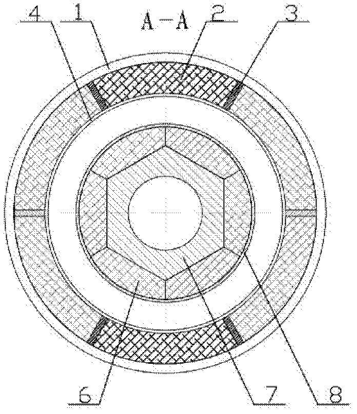 Magnetic coupling