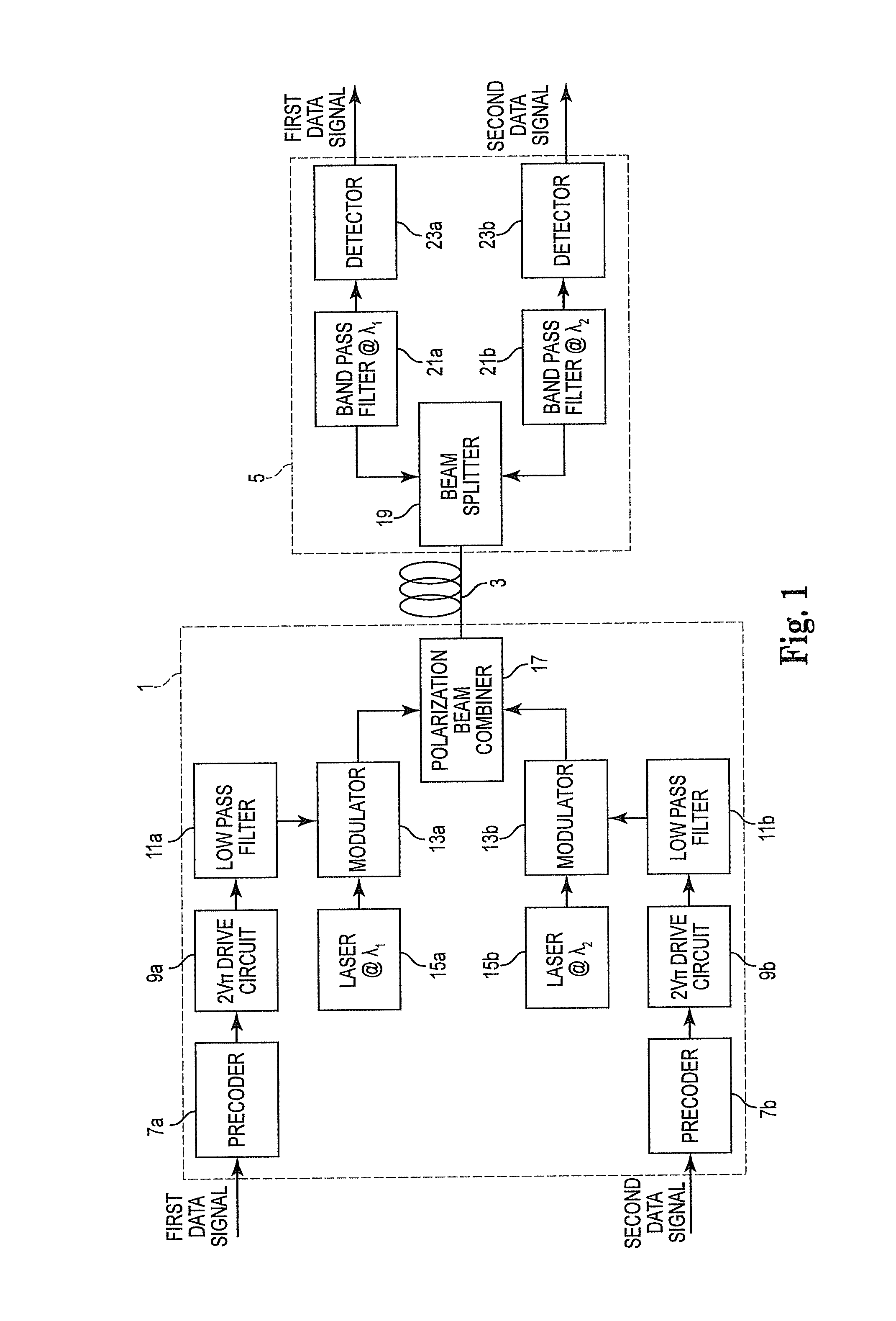 Optical communication system, and transmitter and receiver apparatus therefor