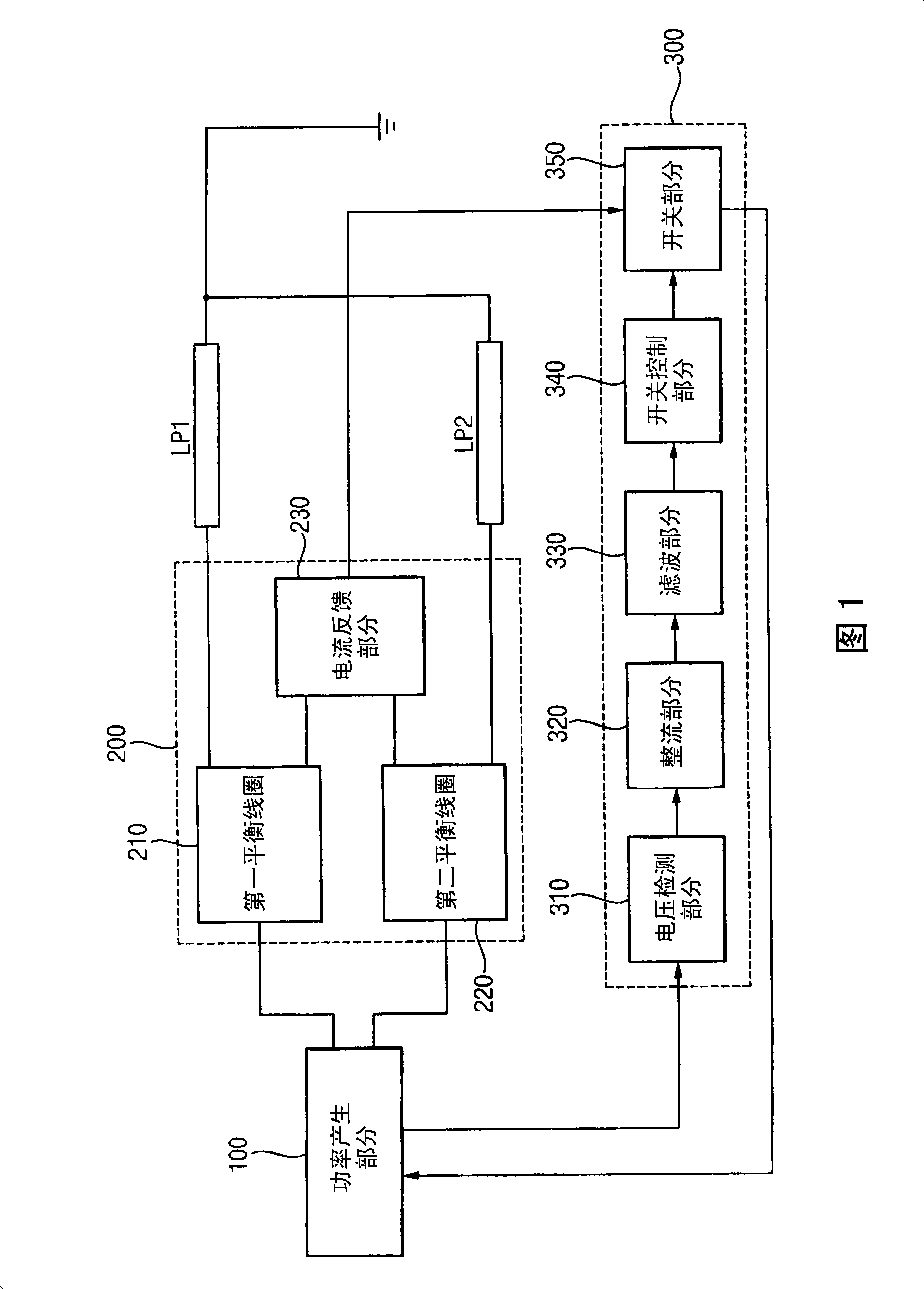 Method for driving lamps, driving circuit for performing the same and liquid crystal display device having the same