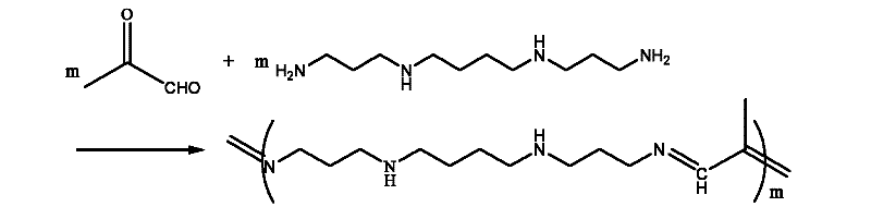 Polycation capable of being degraded into spermine, and synthesis method and nanoparticles thereof