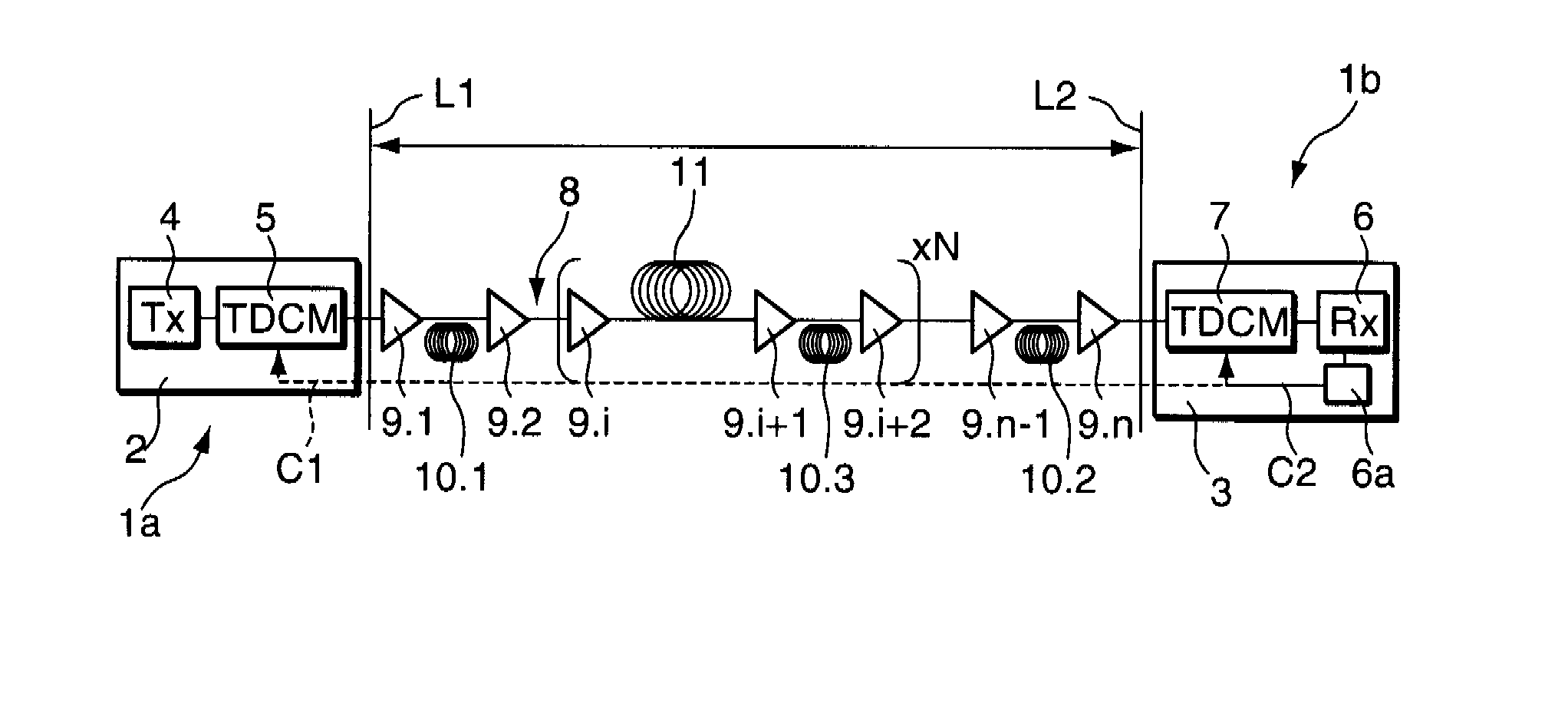 Method of operating and optimising a WDM transmission system and computer program product