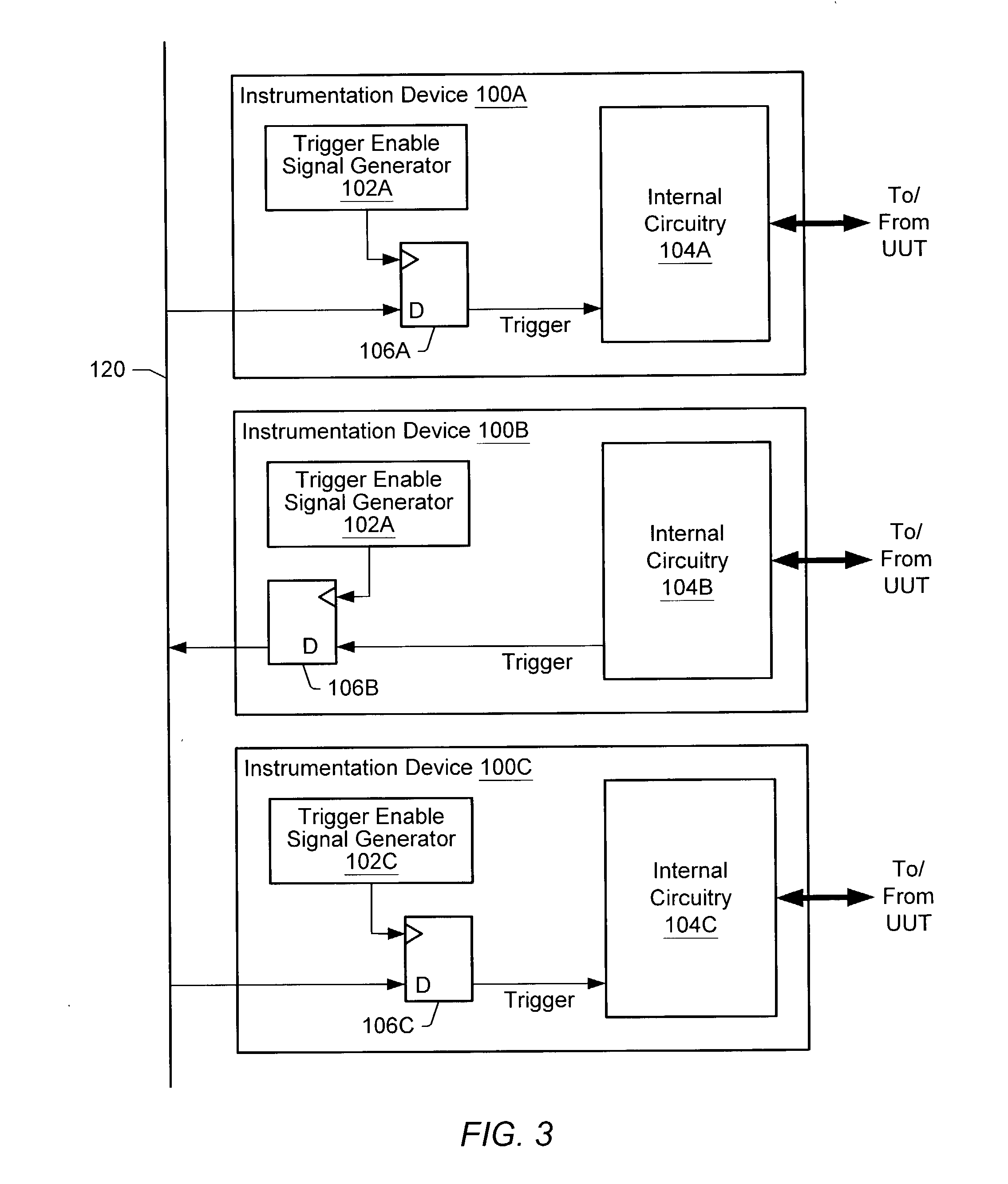 System and method for synchronizing multiple instrumentation devices