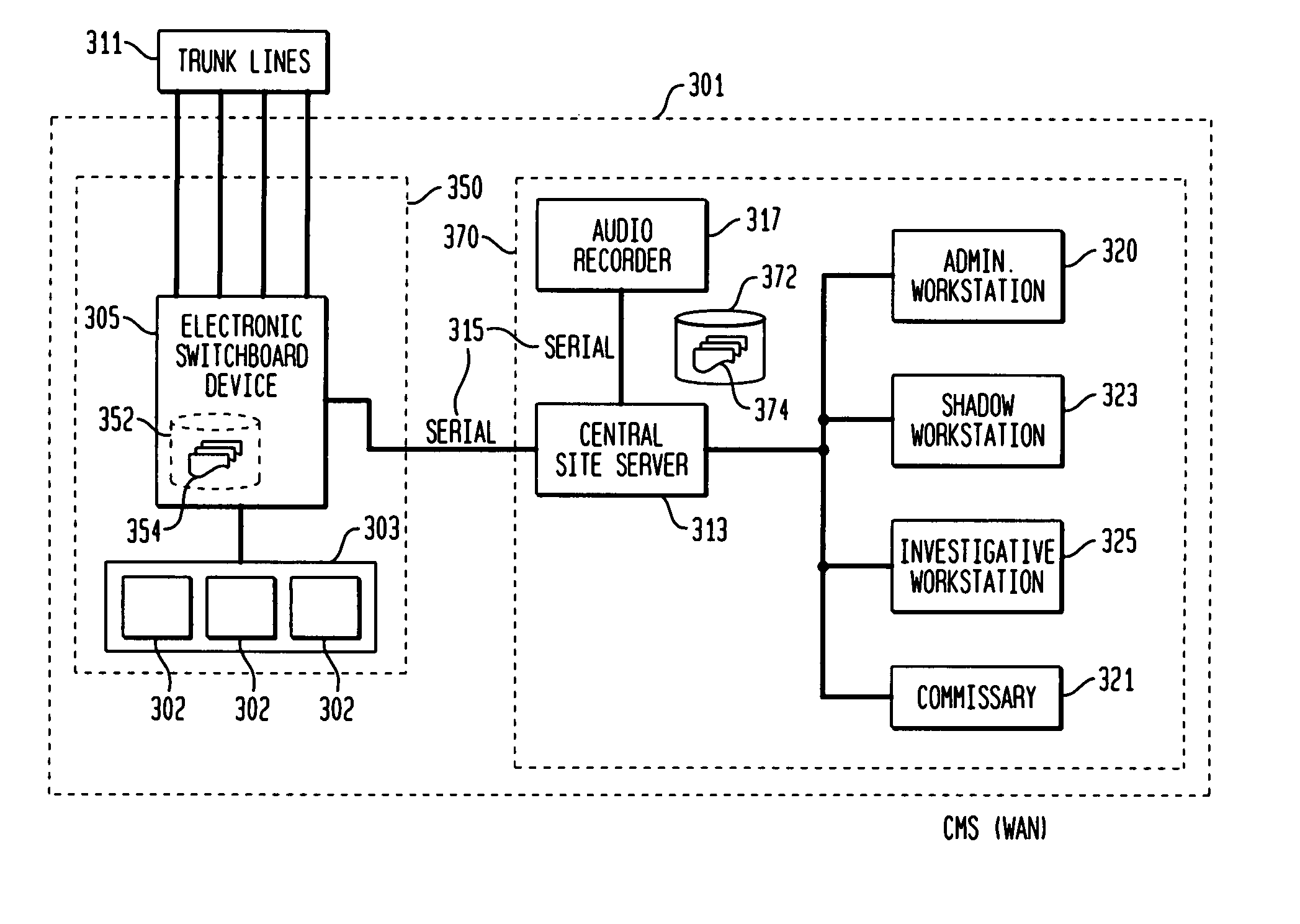 System and method for controlled call handling