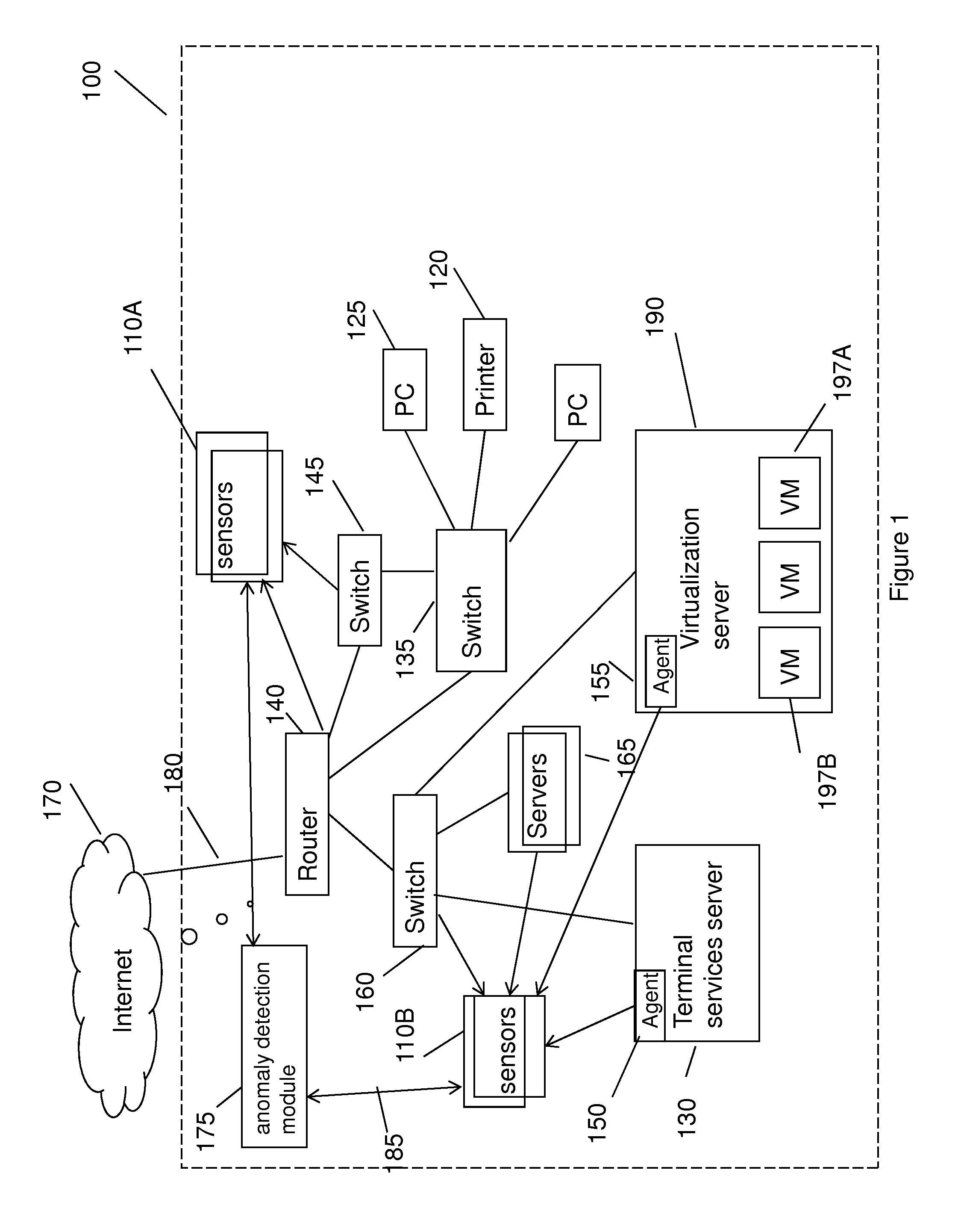 Method for detecting anomaly action within a computer network