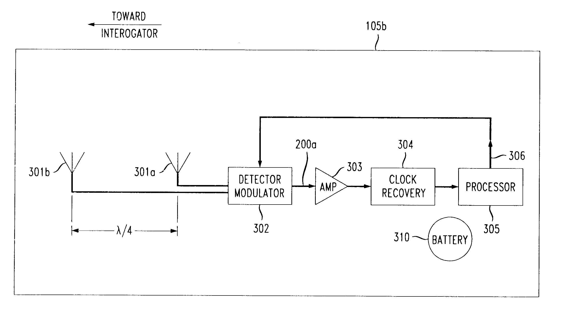 Method and apparatus for improving the interrogation range of an RF-Tag
