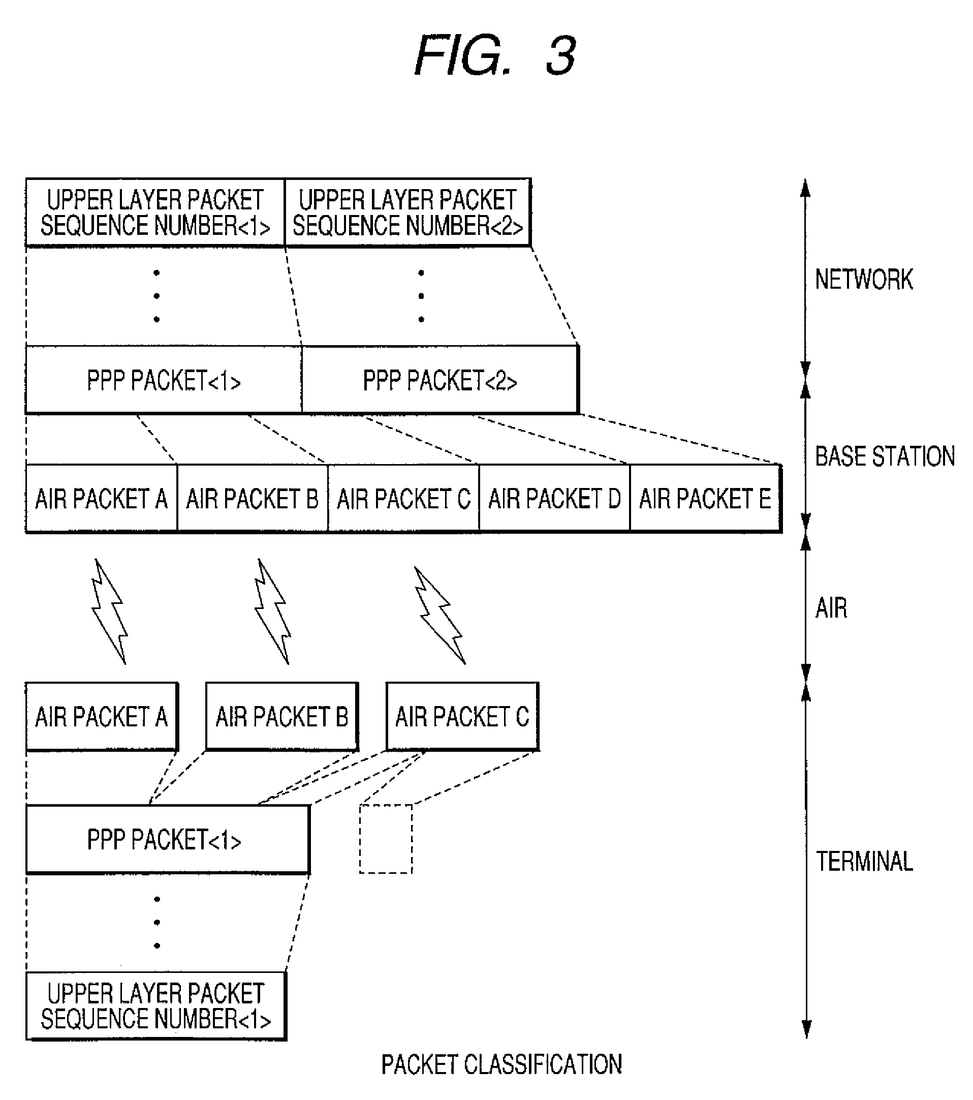 Radio communication terminal, base station, handoff control method and base station control method capable of achieving handoff while continuing service such as broadcast service and/or multicast service