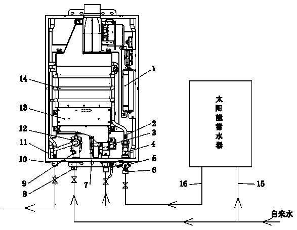 Solar energy and gas combined thermostatic water heater and regulating method for thermostatic hot water outflow