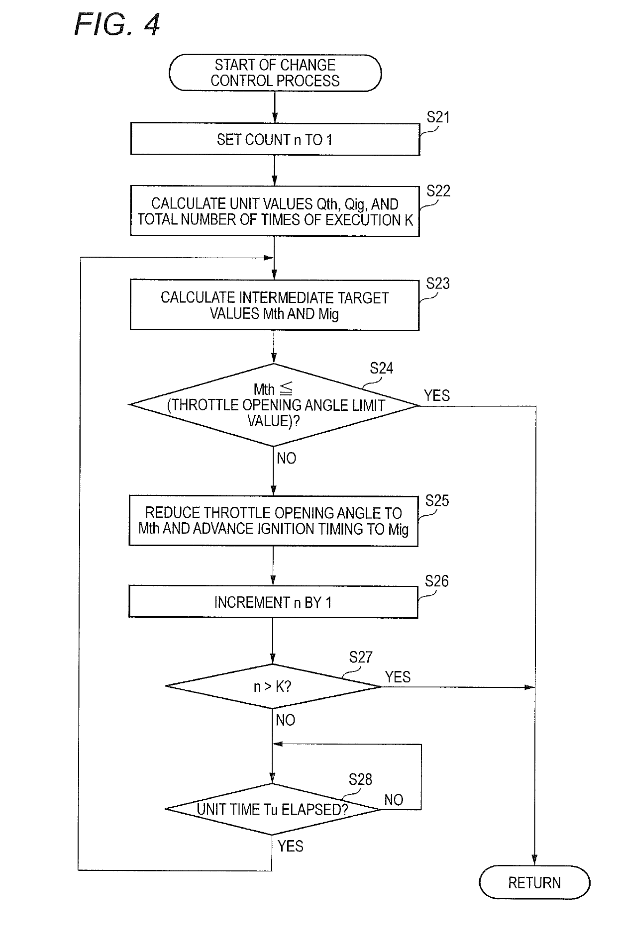 Engine control device