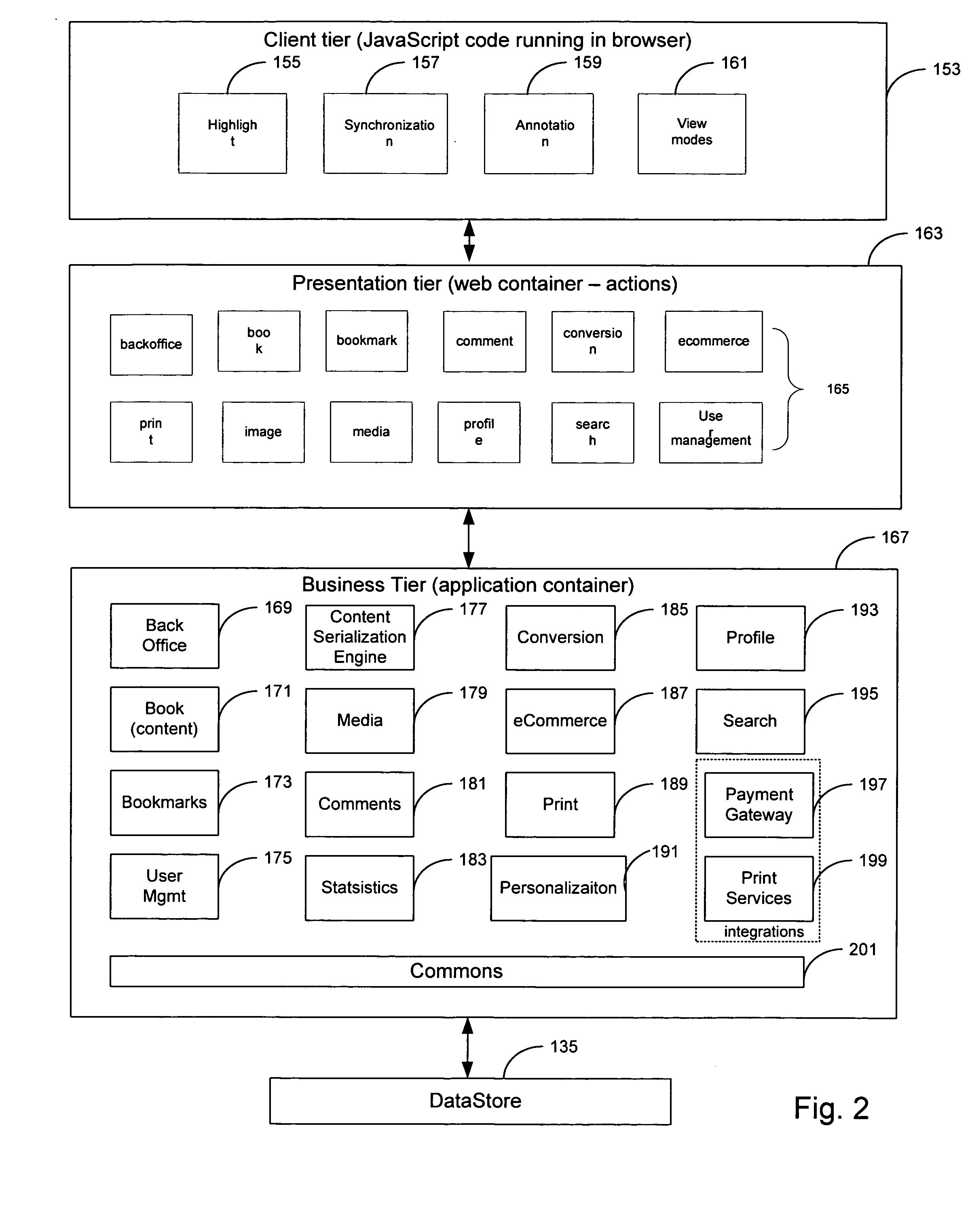 Shared annotation system and method