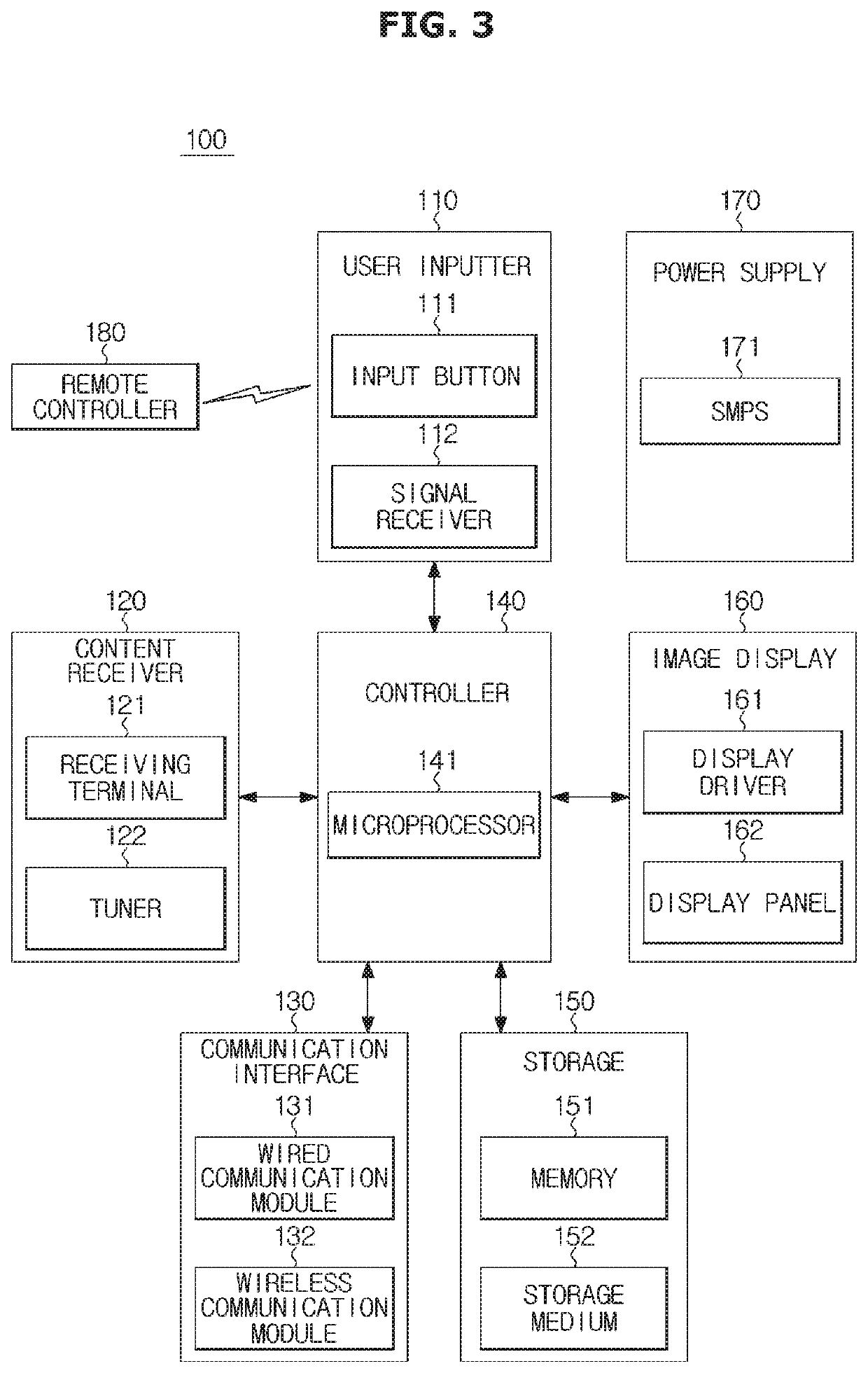 Display apparatus and method of controlling the same