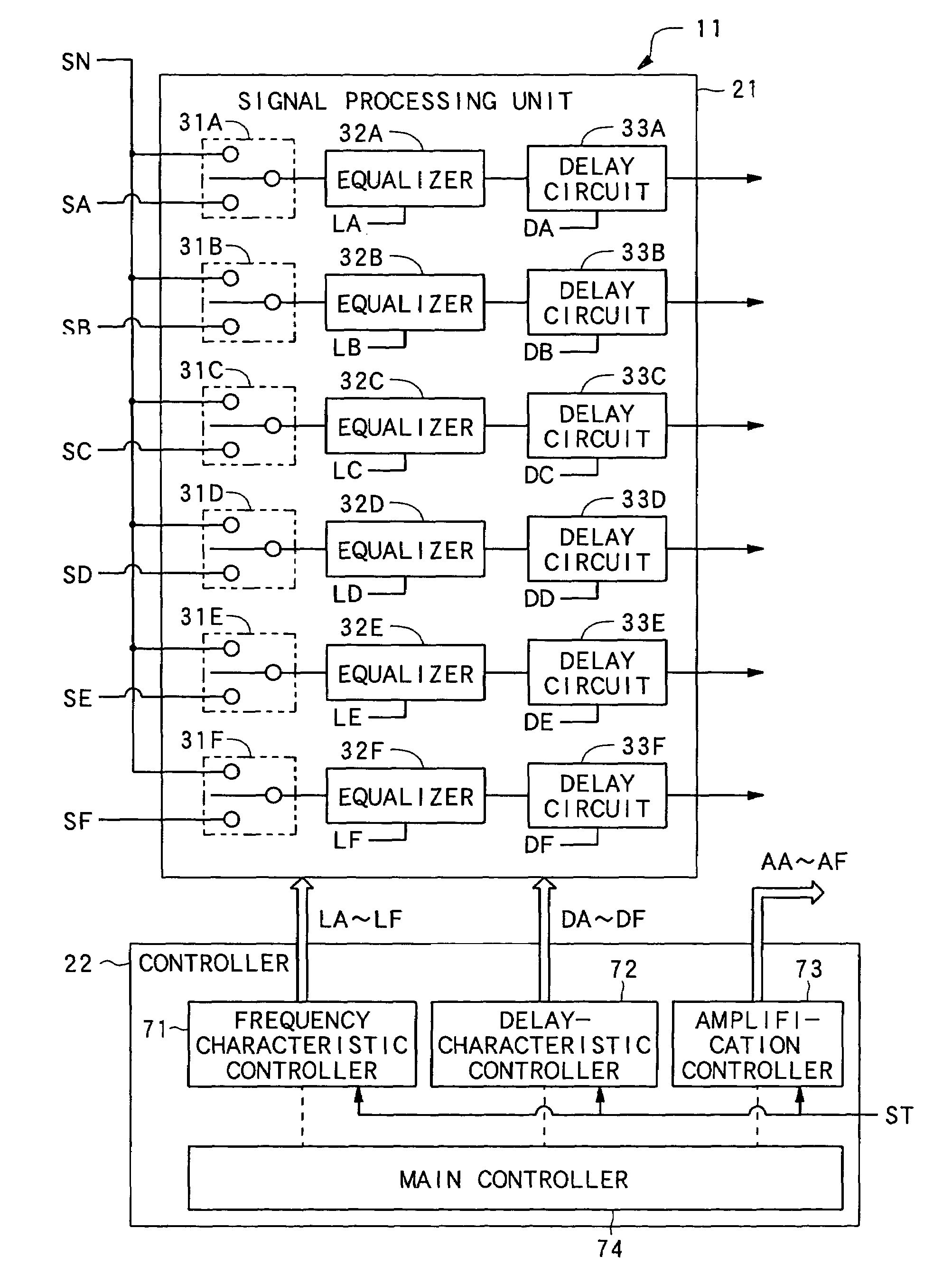 Method and apparatus for adjusting frequency characteristic of signal