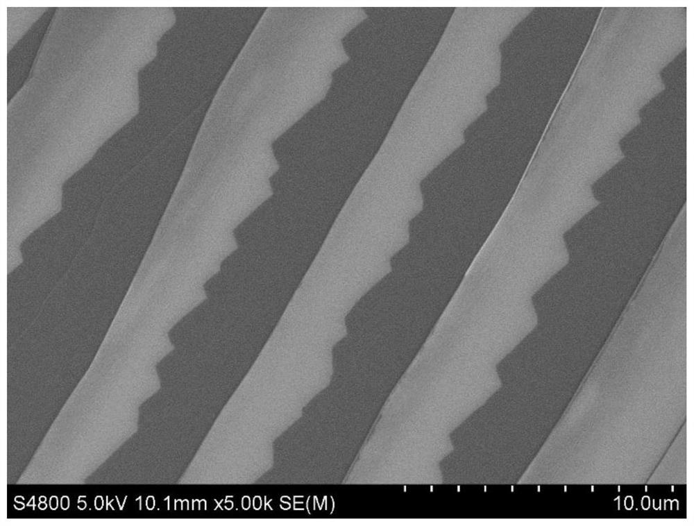 A method for preparing periodic pn junction graphene based on high-purity semi-insulating silicon carbide substrate