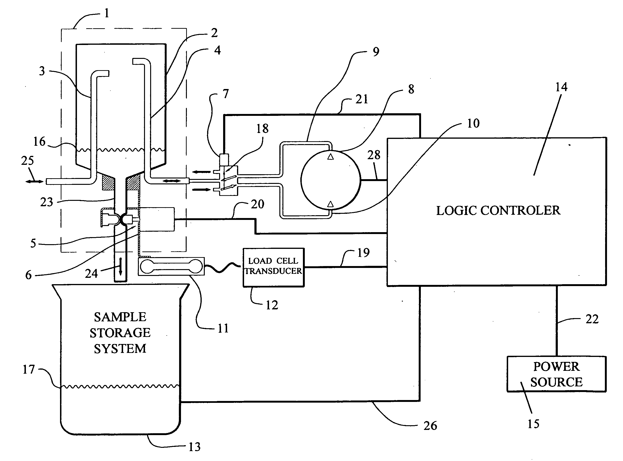 Programmable, digital vacuum-operated liquid sampler