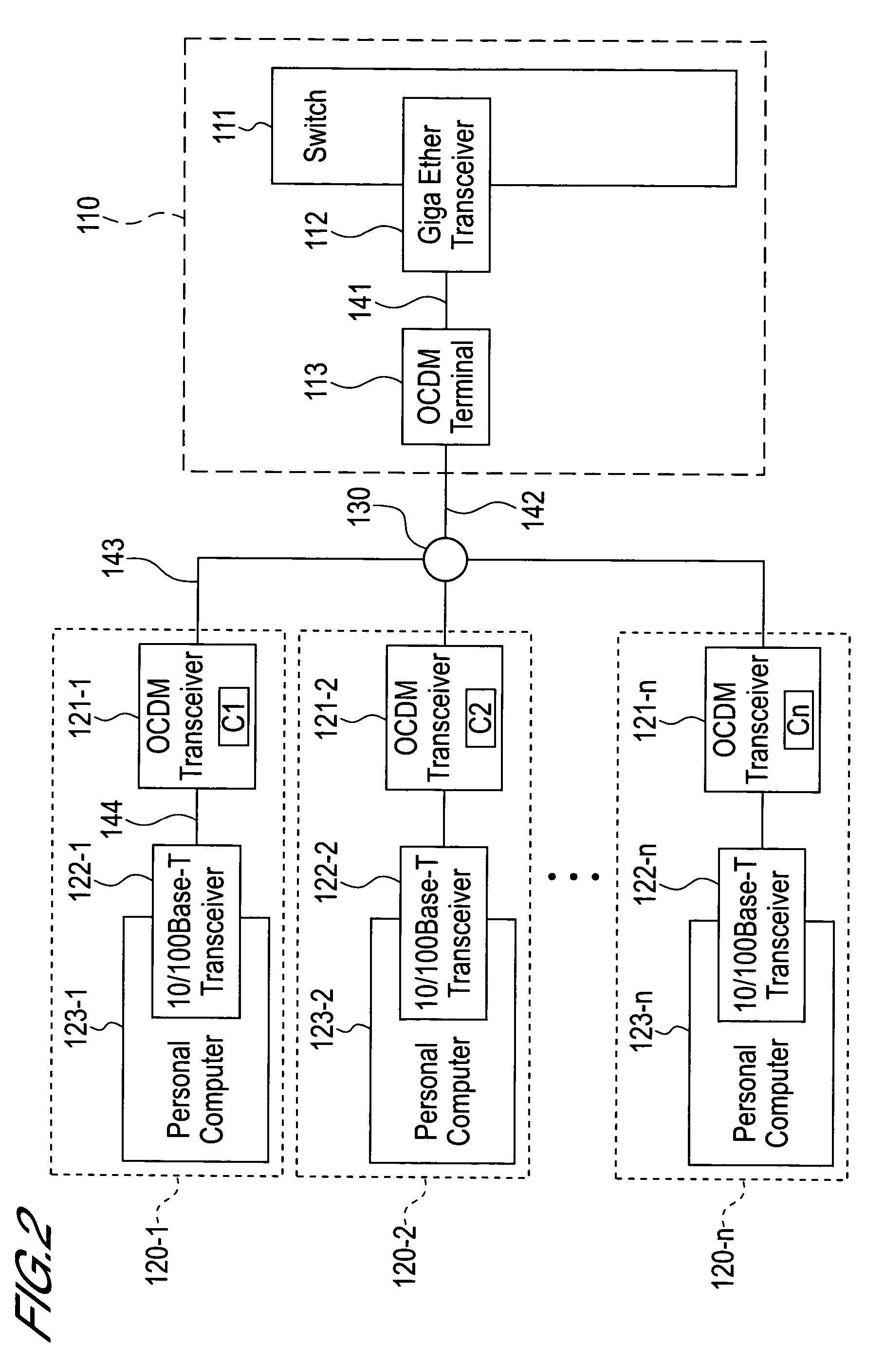 Optical communication network using a code division multiplexing method
