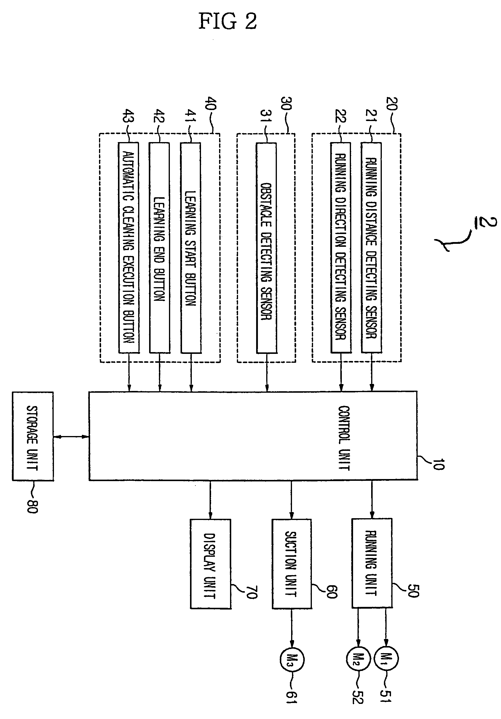 Cleaning robot and control method thereof
