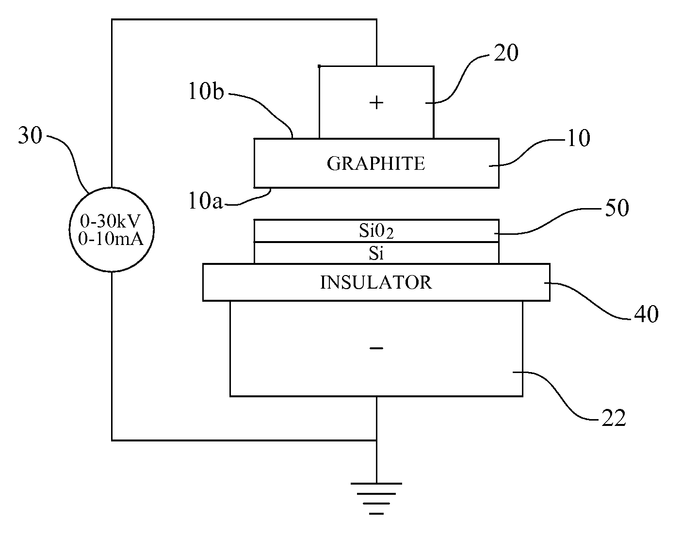 Method for electrostatic deposition of graphene on a substrate
