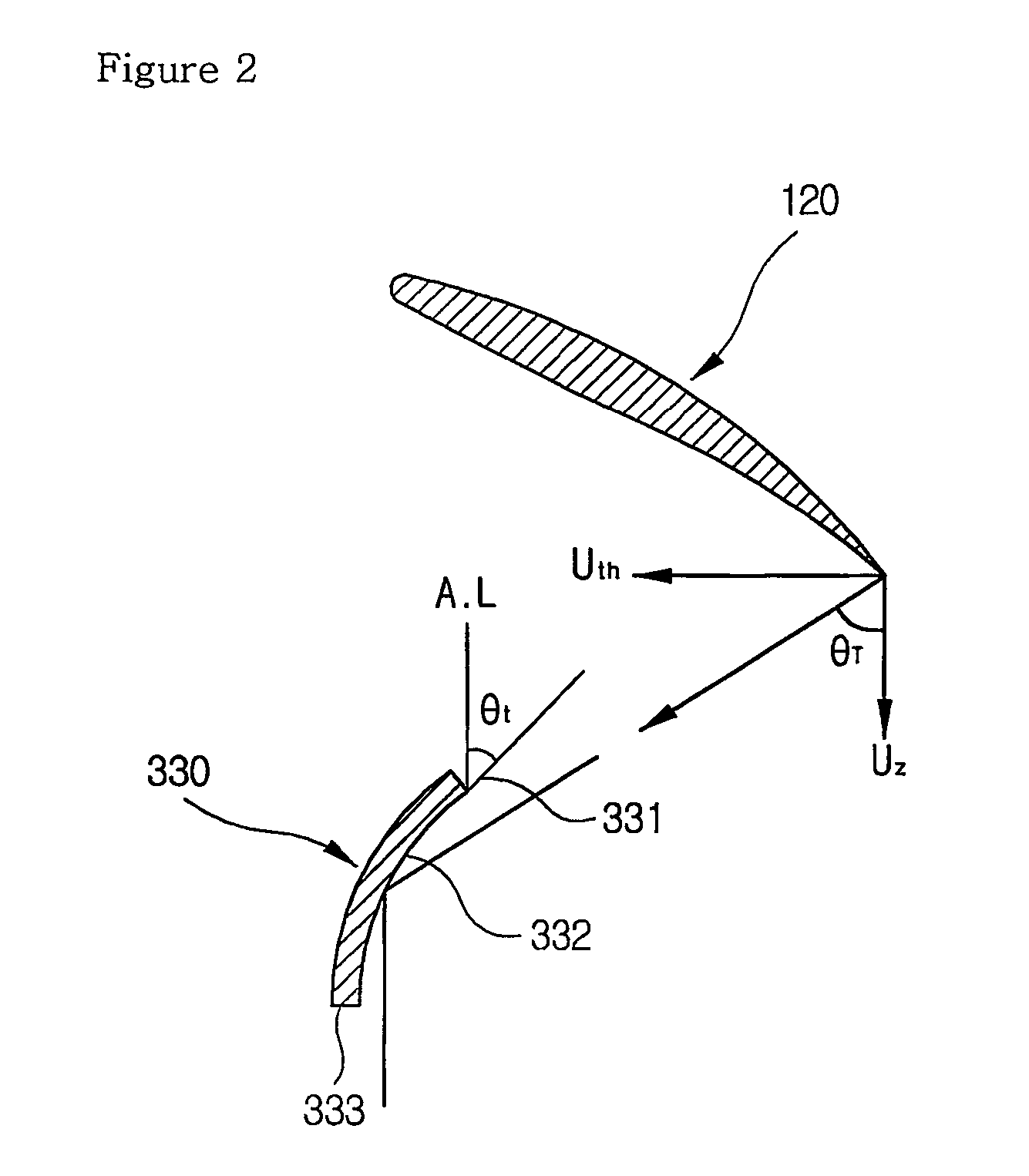 Guide blade of axial-flow fan shroud