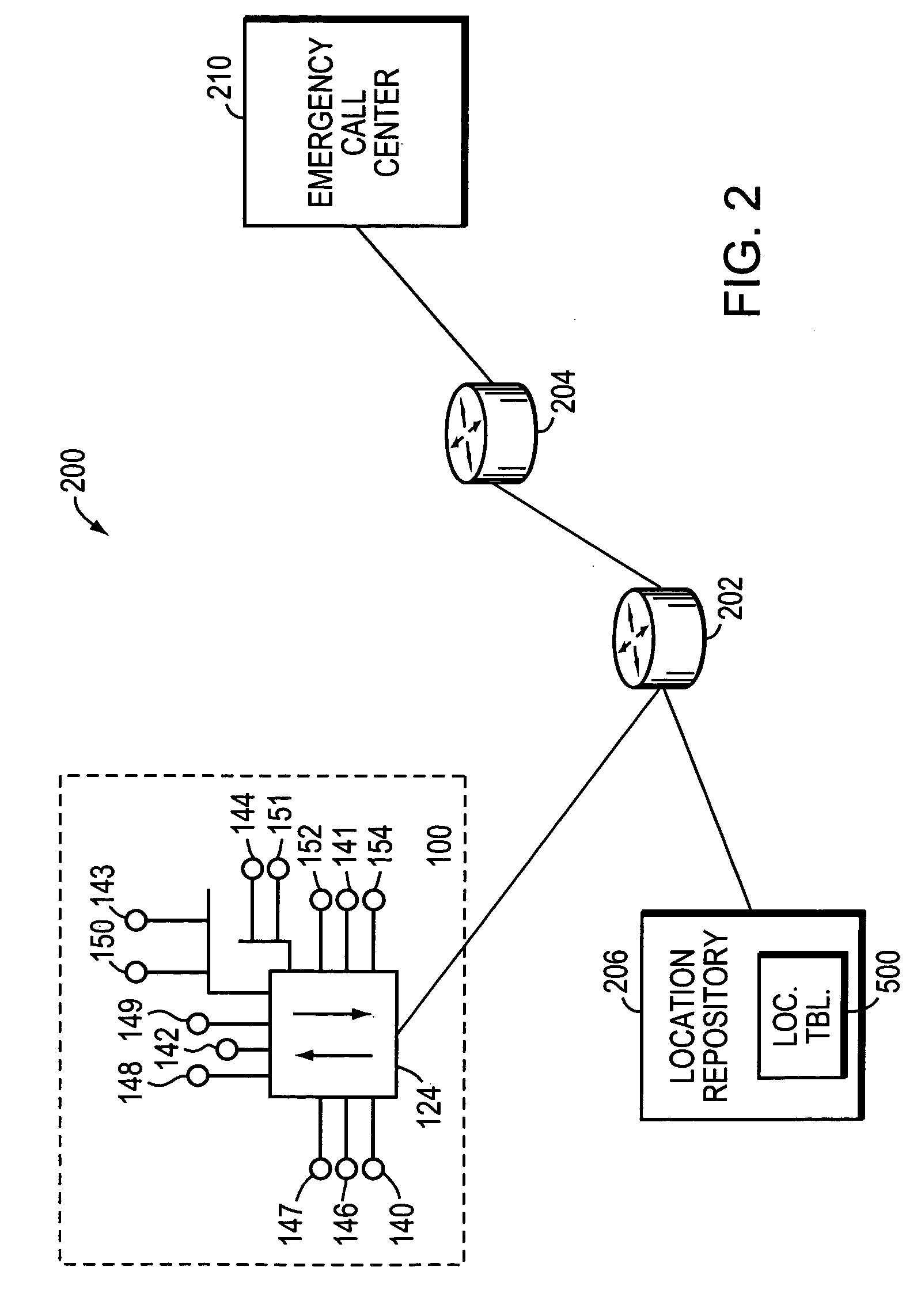 System for dynamically tracking the location of network devices to enable emergency services