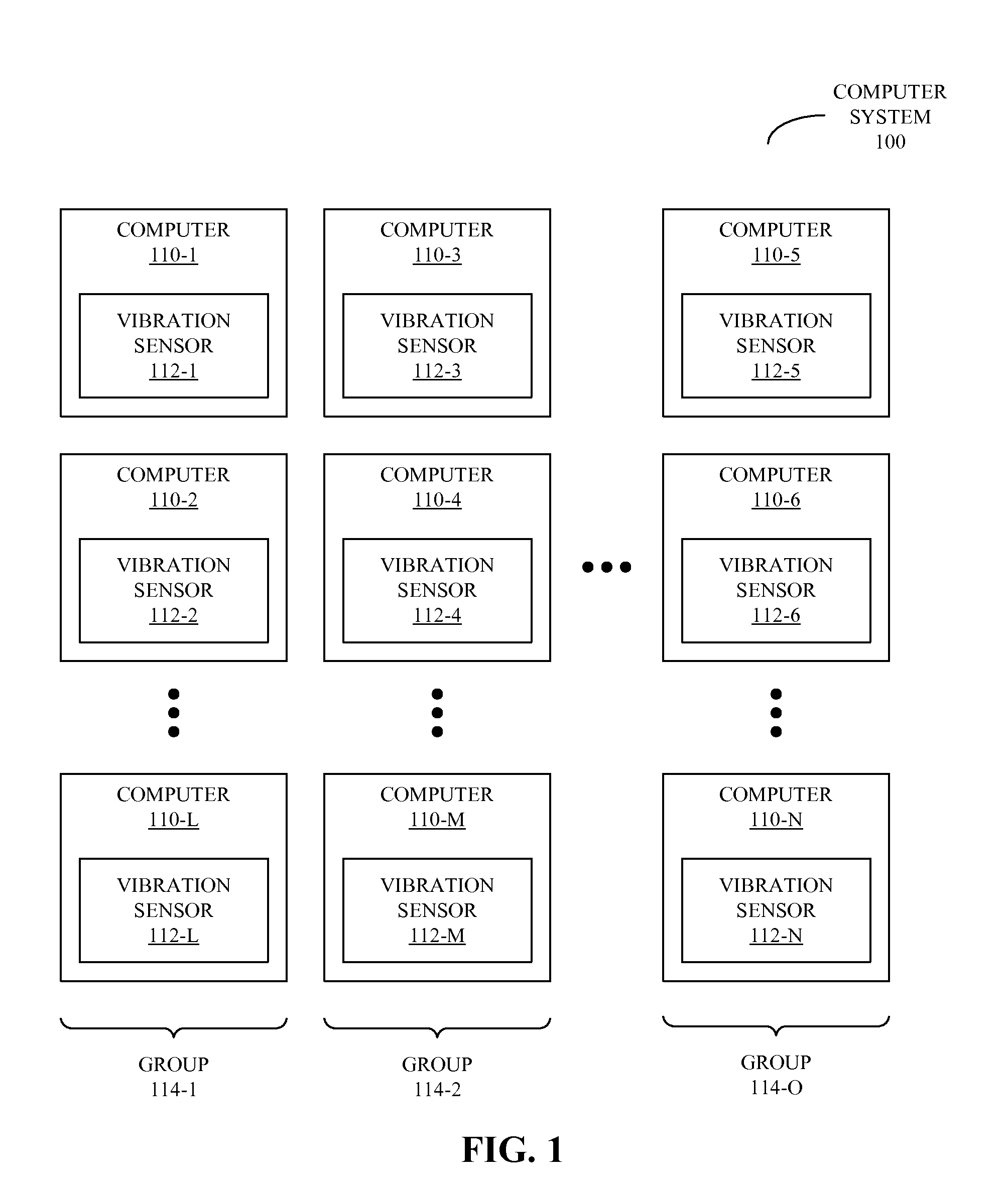 Server location mapping