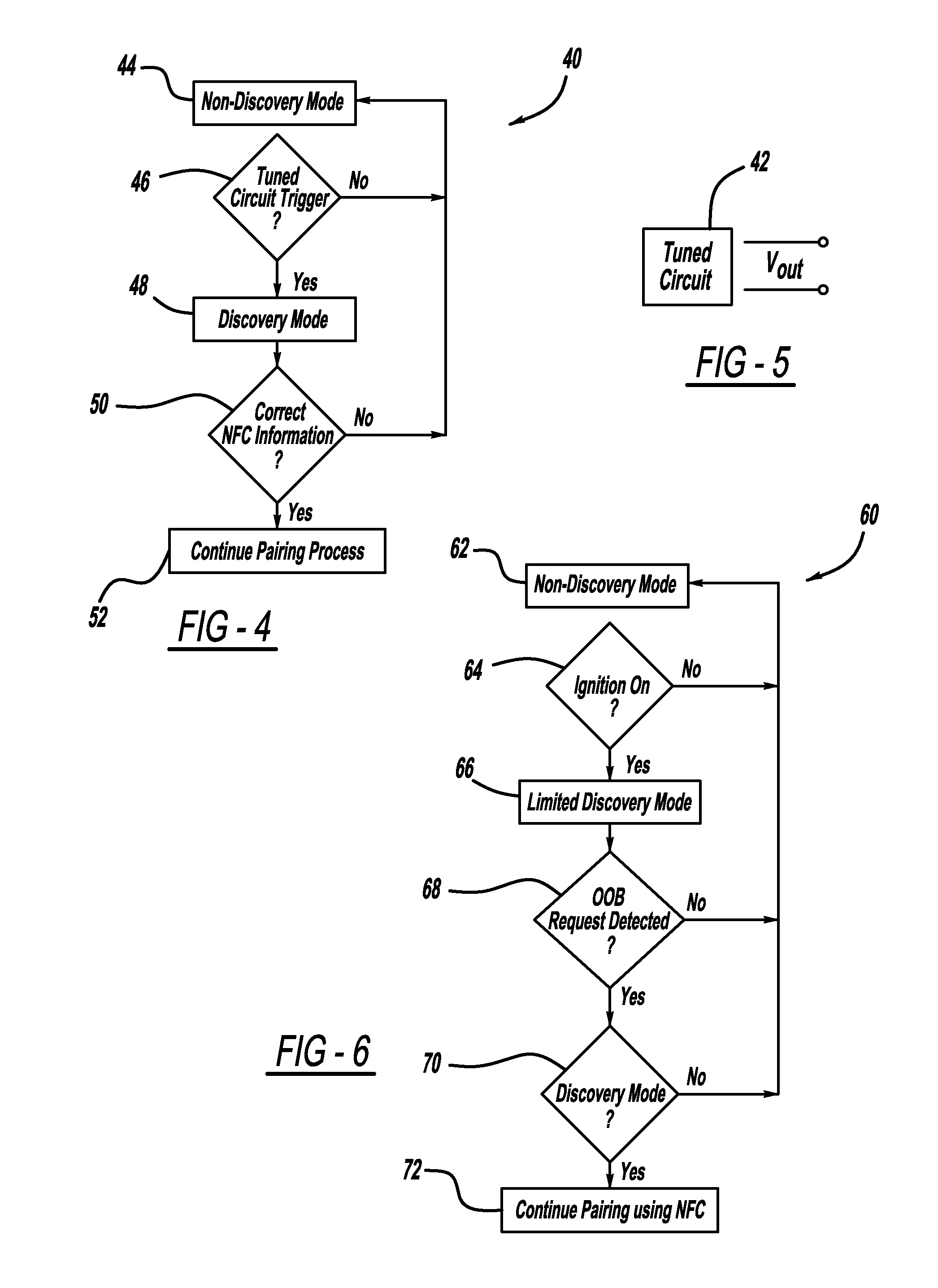 Simplified device pairing employing near field communication tags