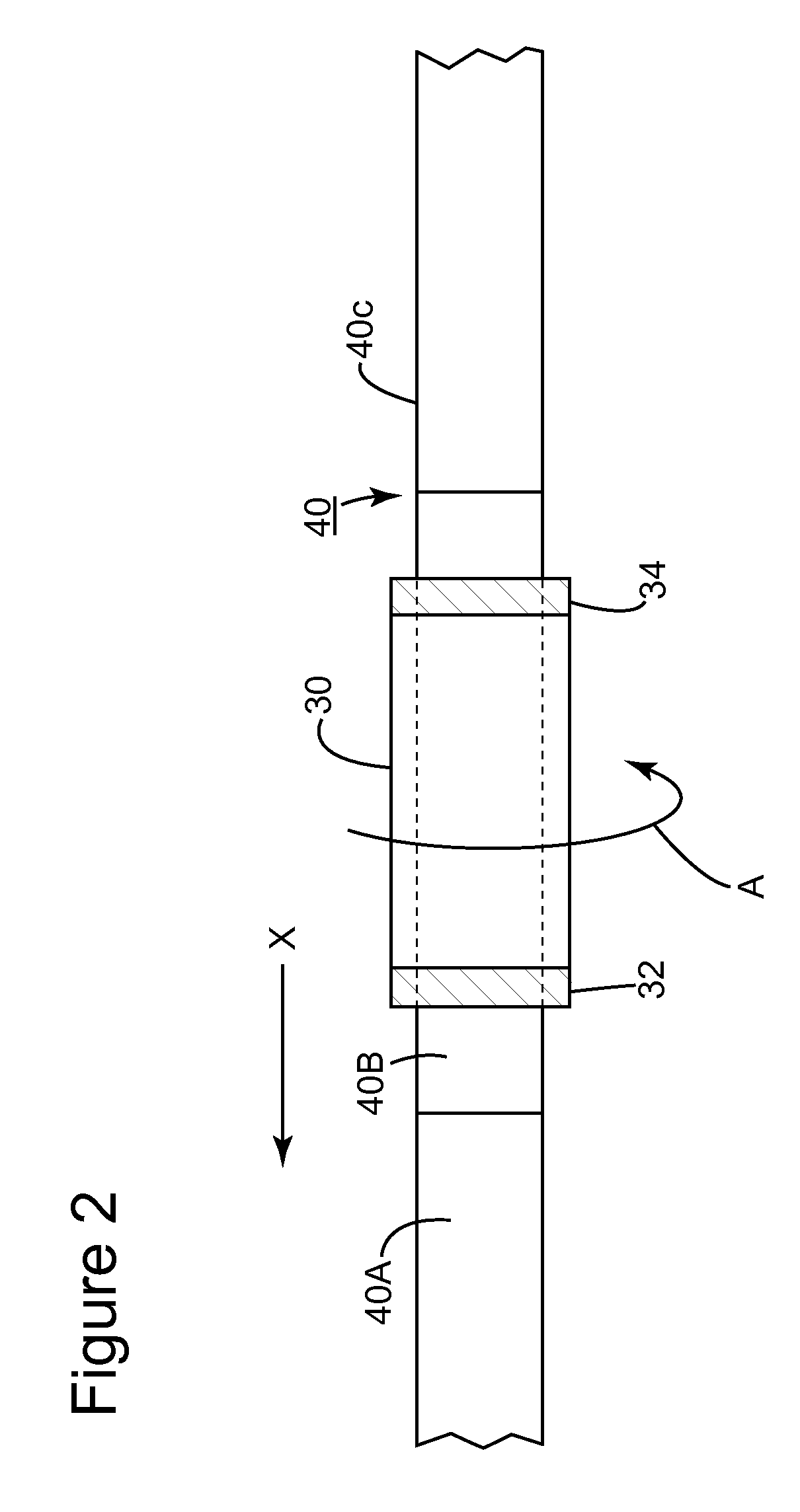 Anti-attachment device and method