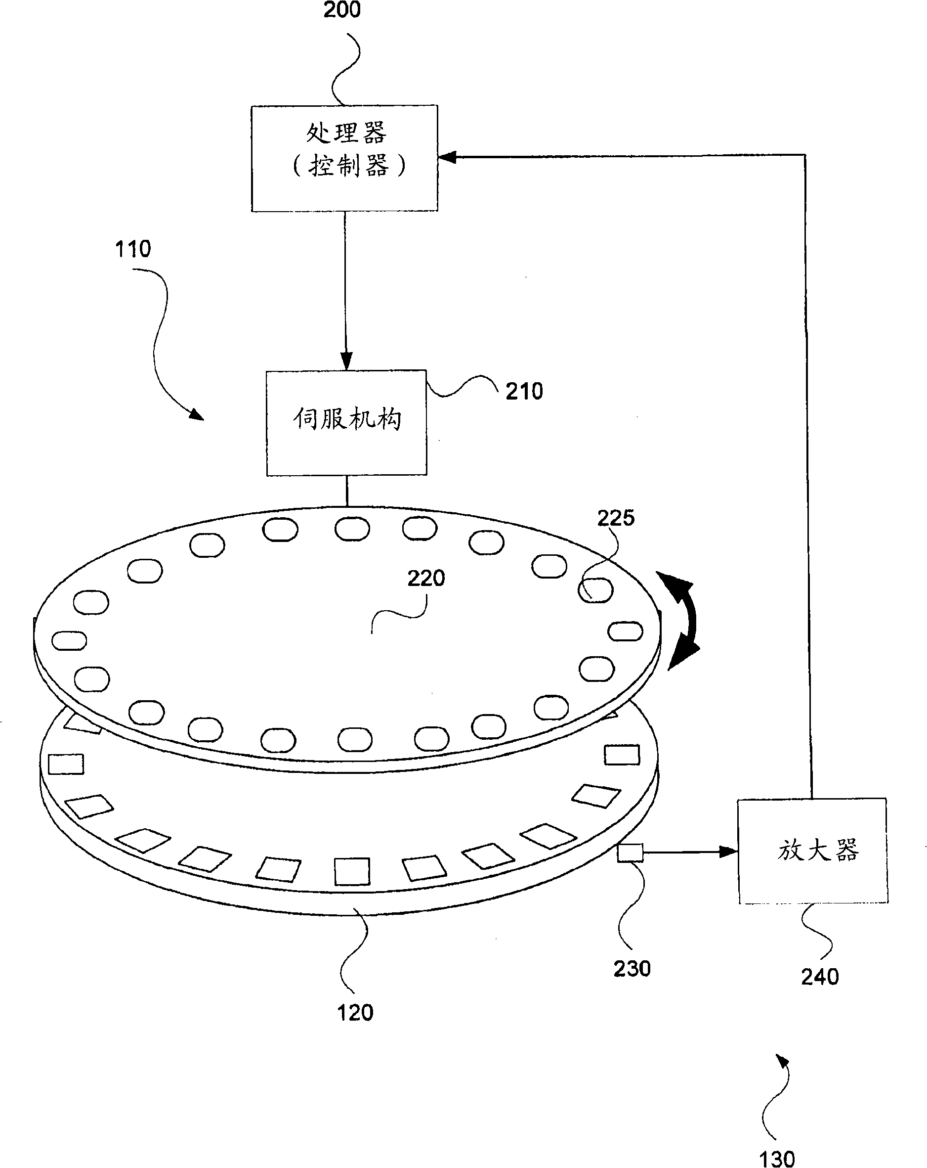 System for optically analyzing a substance