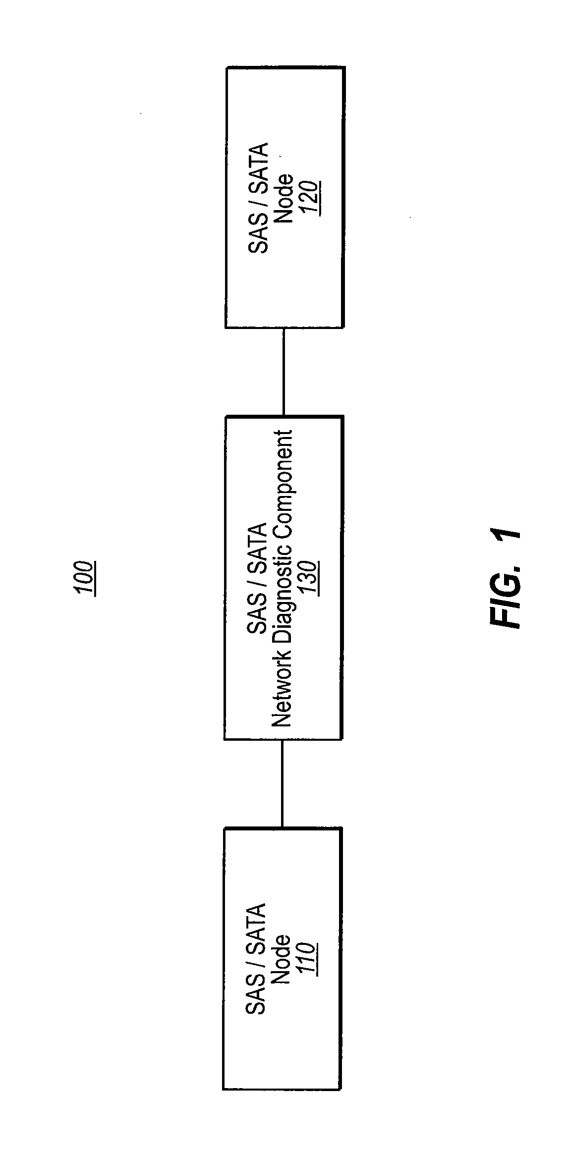 Sliding frame comparator in a network diagnostic device