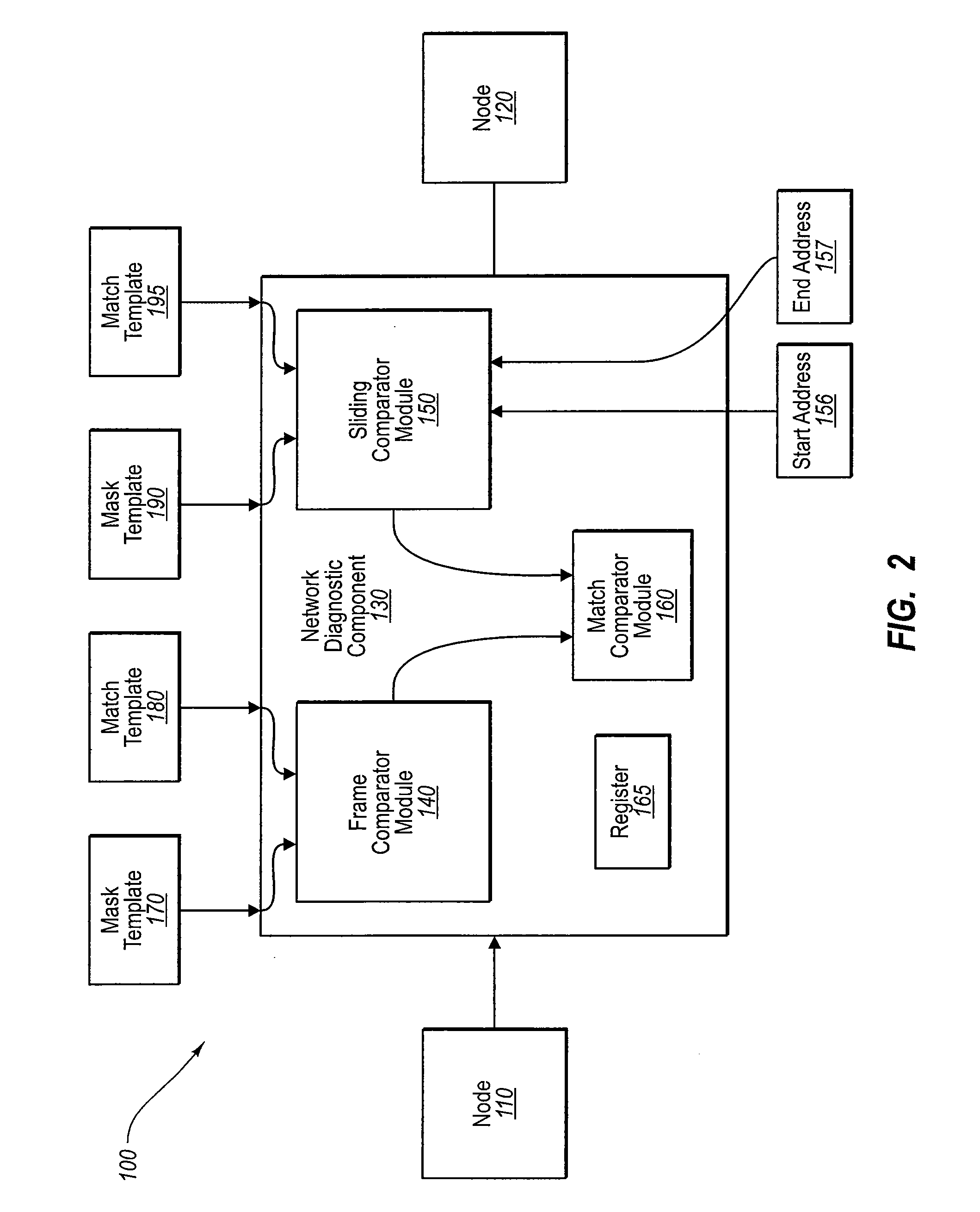 Sliding frame comparator in a network diagnostic device