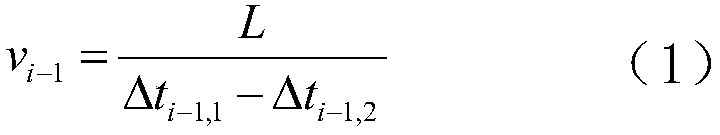 Curve early warning implementation method based on video speed measurement