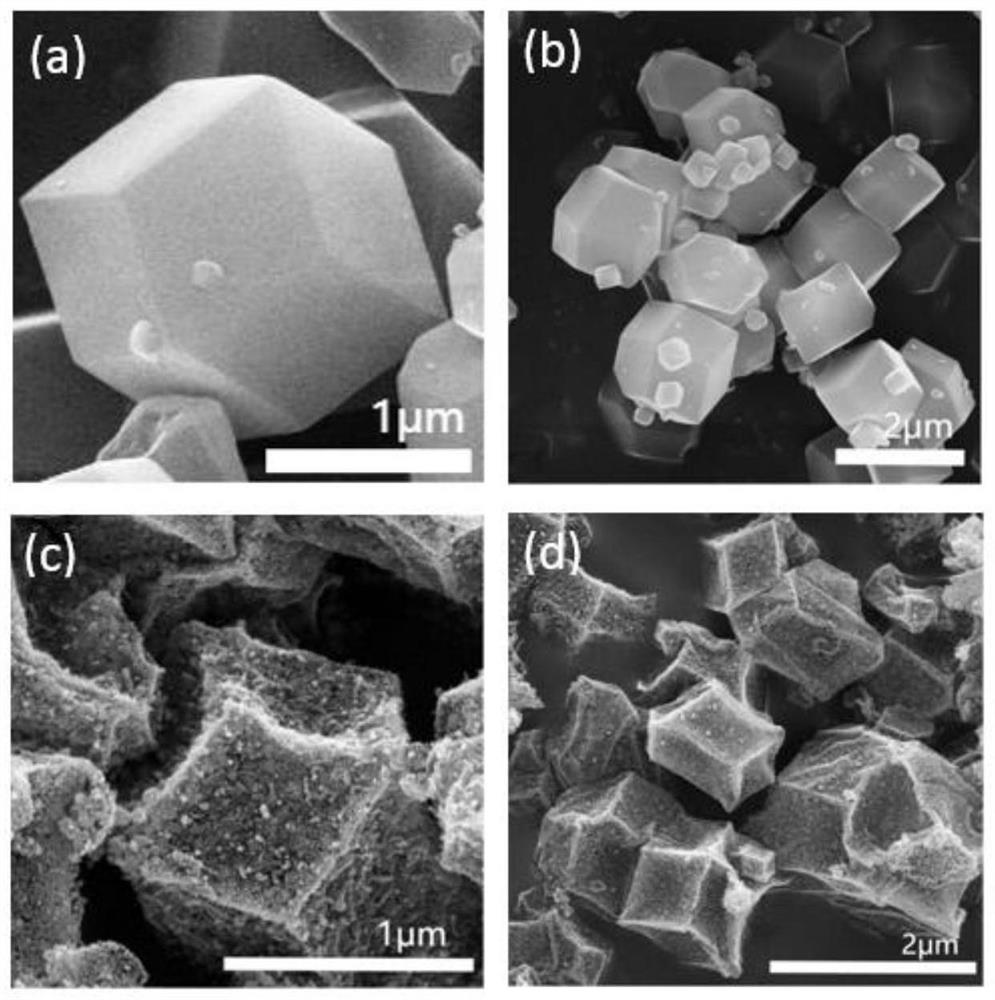 Supported porous N-doped carbon nanomaterial as well as preparation method and application thereof