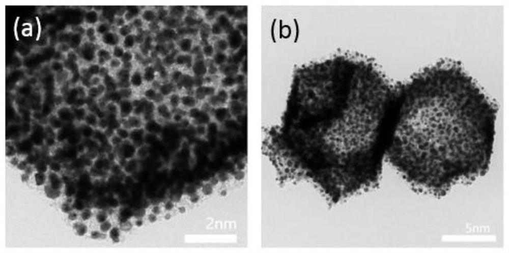 Supported porous N-doped carbon nanomaterial as well as preparation method and application thereof