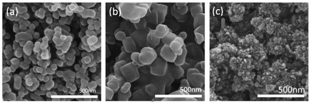 Supported porous N-doped carbon nanomaterial as well as preparation method and application thereof