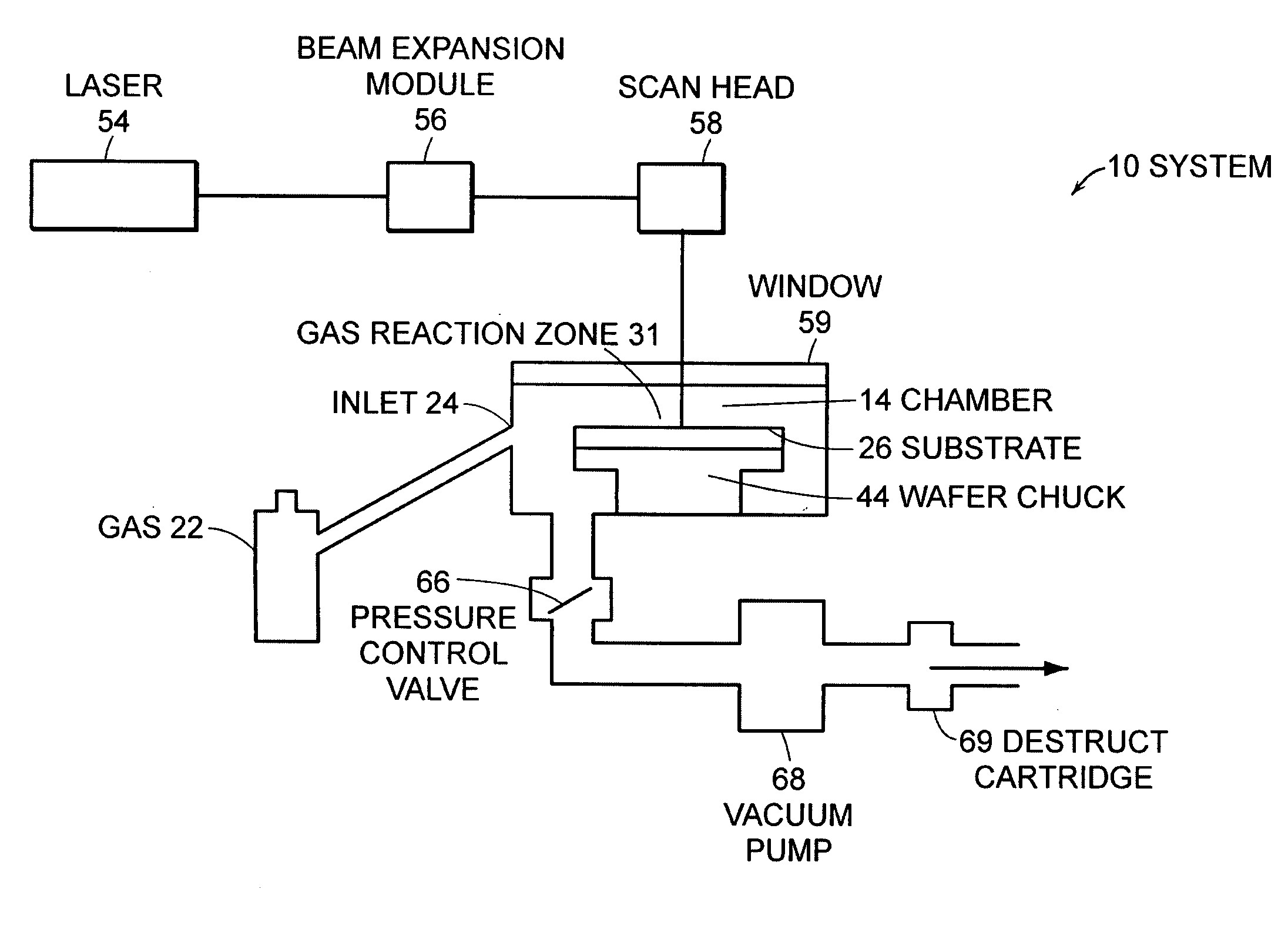 System and methods for surface cleaning