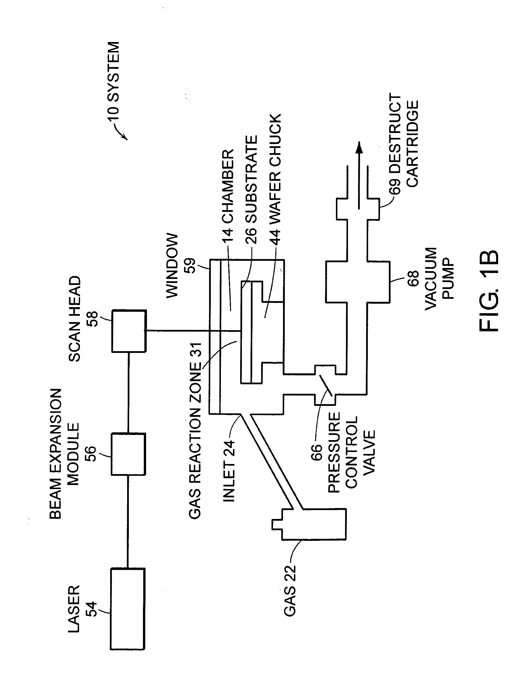 System and methods for surface cleaning