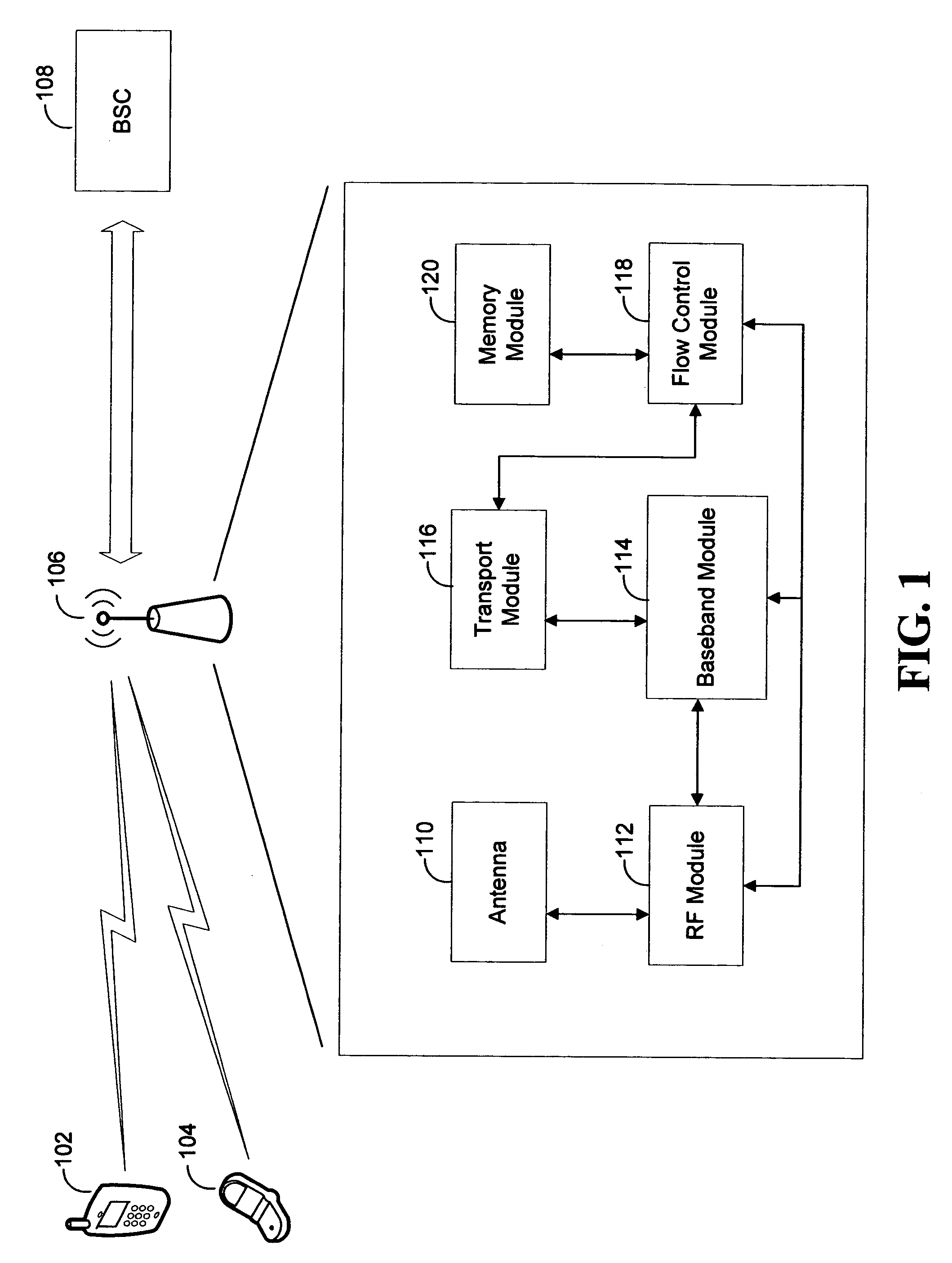 High-performance WiMAX QoS condition scheduling mechanism