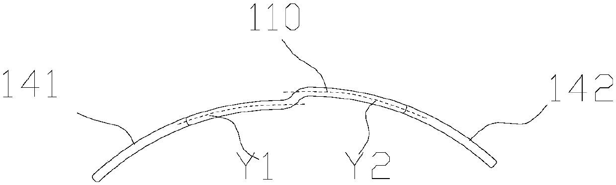 Conductor section, stator assembly and motor