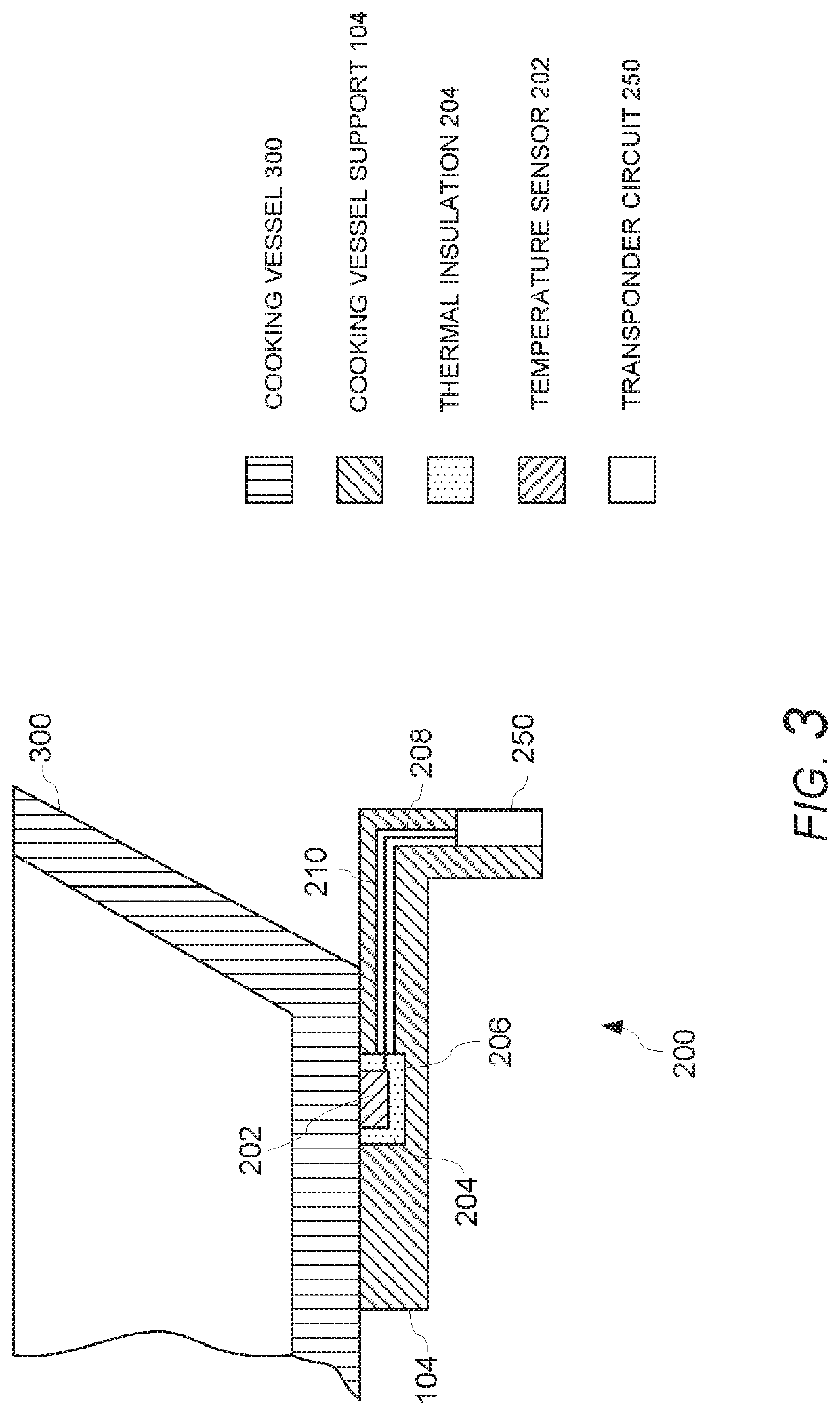 Cooking vessel support system having a passive wireless reader/transponder for an integral cooking vessel temperature monitoring system