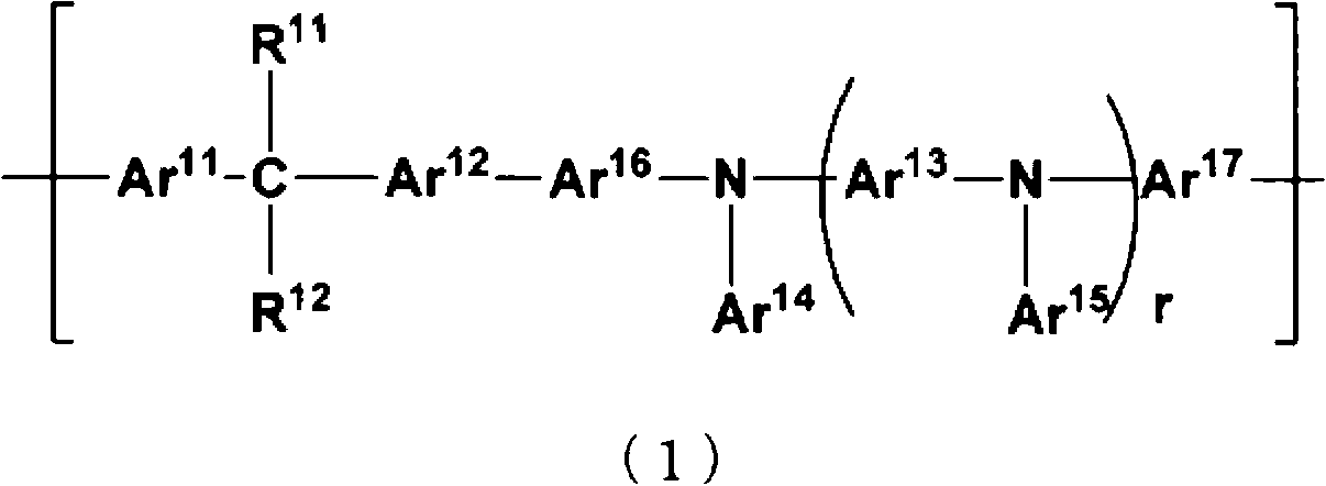 Polymer, organic electroluminescence element material, composition for organic electroluminescence element, organic electroluminescence element, display device, and lighting device