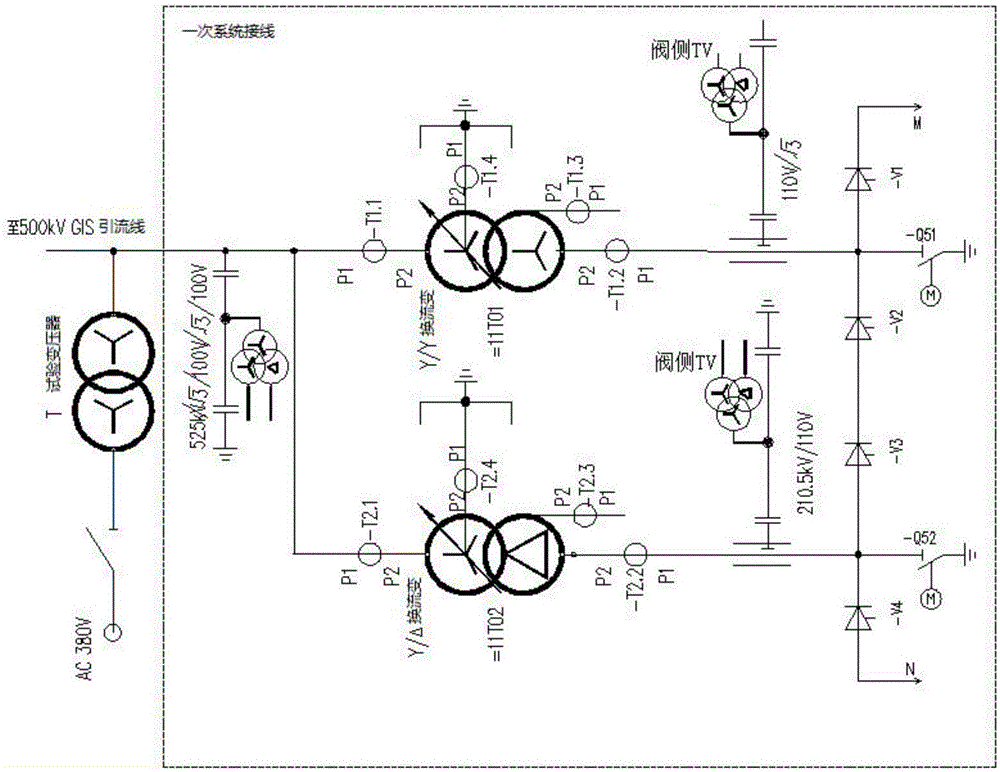Ultrahigh-voltage direct-current transmission project converter transformer alternating-current loop system on-site inspection method