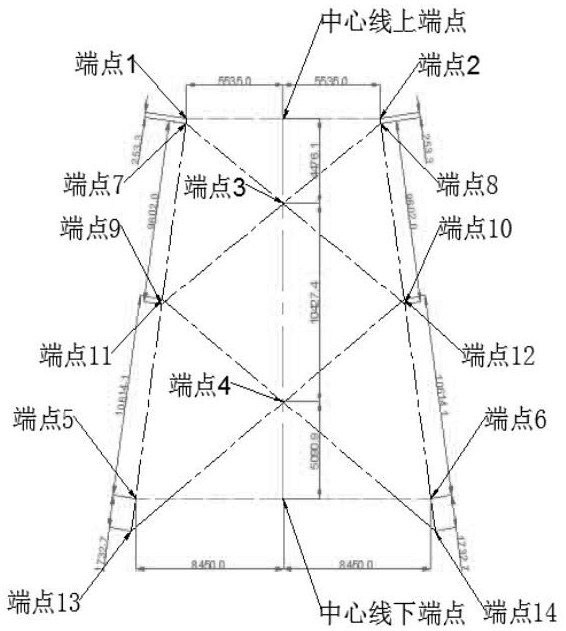 Sheet body prefabricating process for offshore wind power jacket