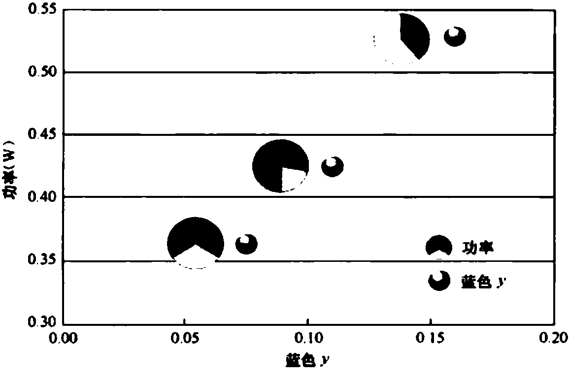 Carbazole derivative and application thereof