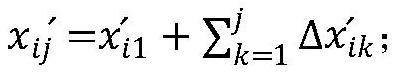 Consistency Checking Method of Degradation Data Based on Window Spectrum Estimation