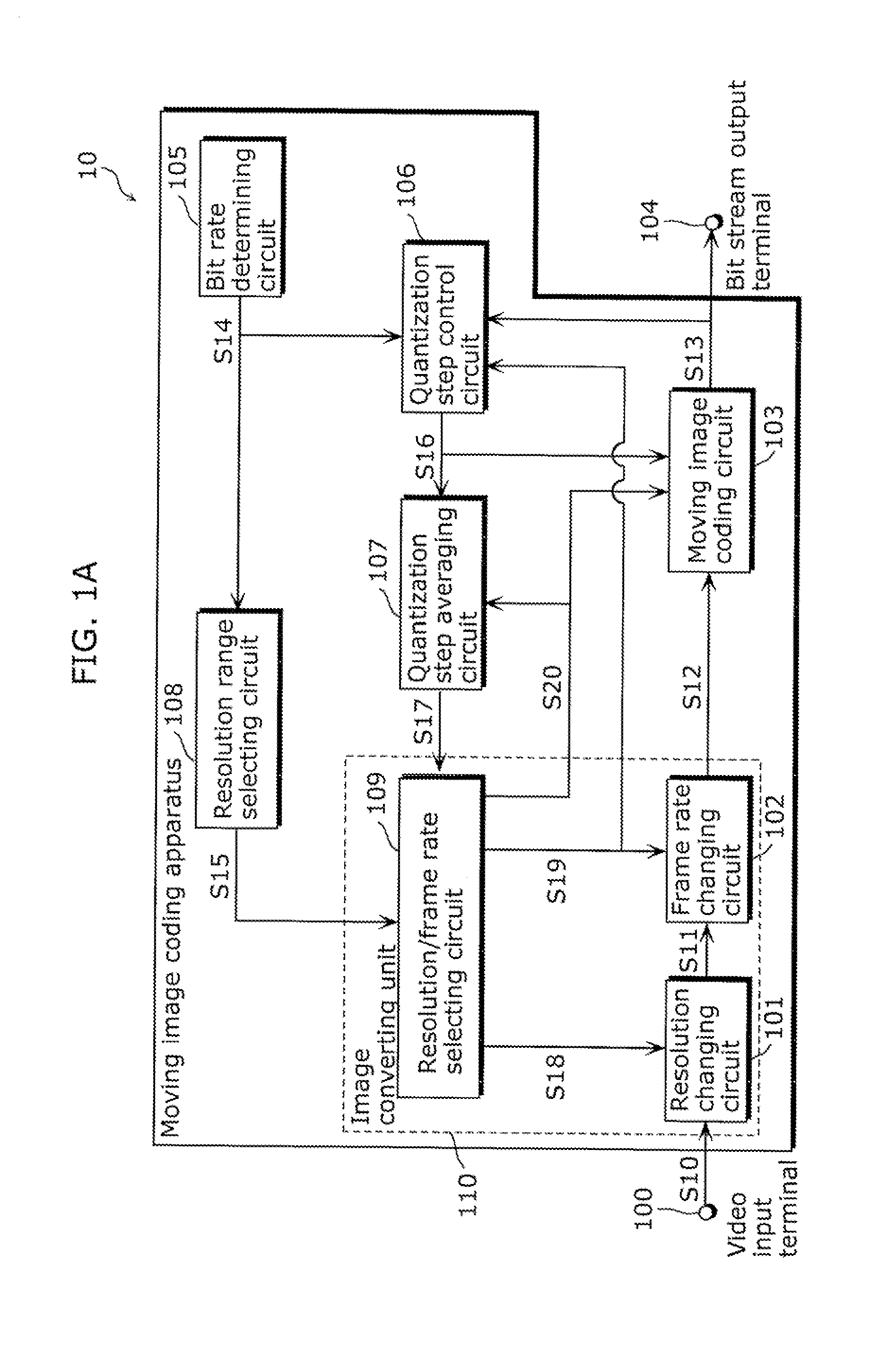 Moving image coding method, moving image coding apparatus, program, and integrated circuit