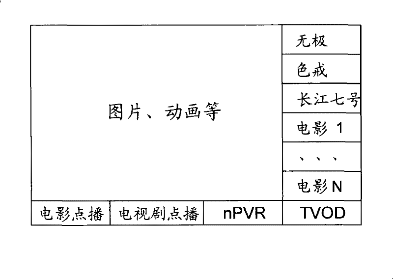 Method and device for displaying program information