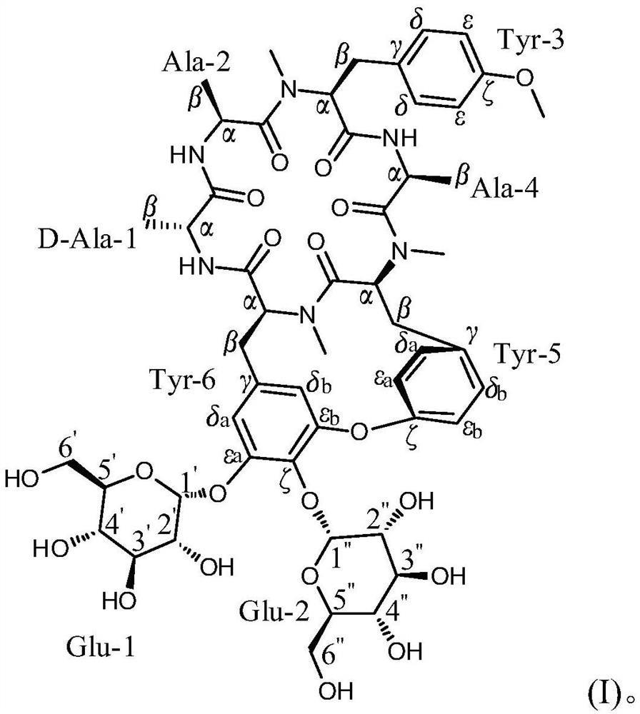 Rubiaceae type cyclic peptide diglycoside and its preparation method and application