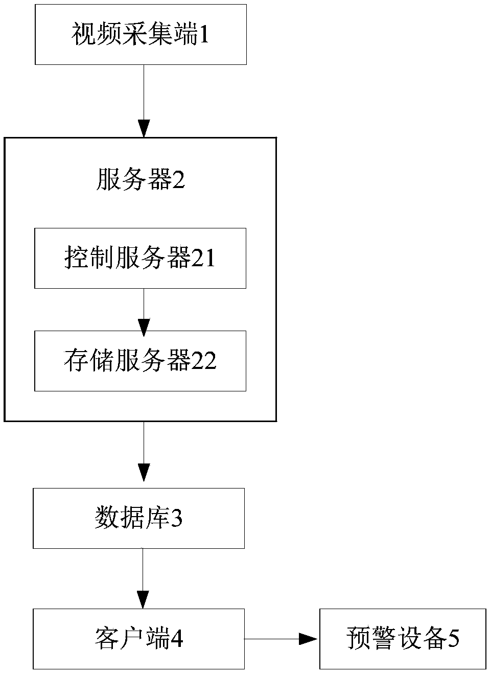 A long-span bridge health status monitoring device