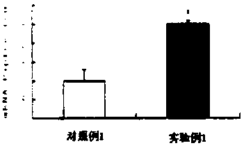 Biological agent for inducing dentin mineralization